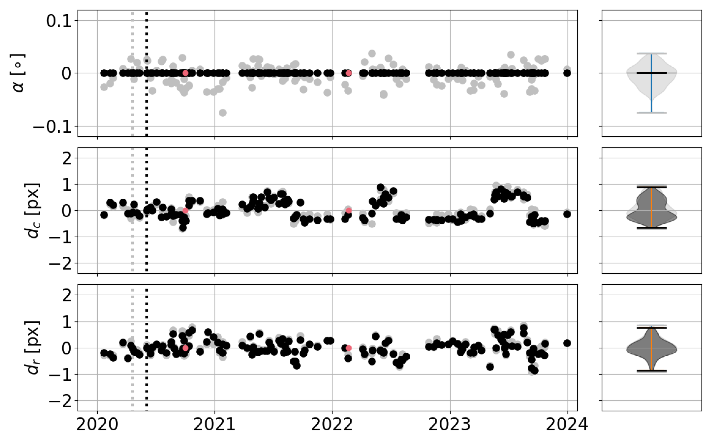 Remotesensing 17 01160 g017