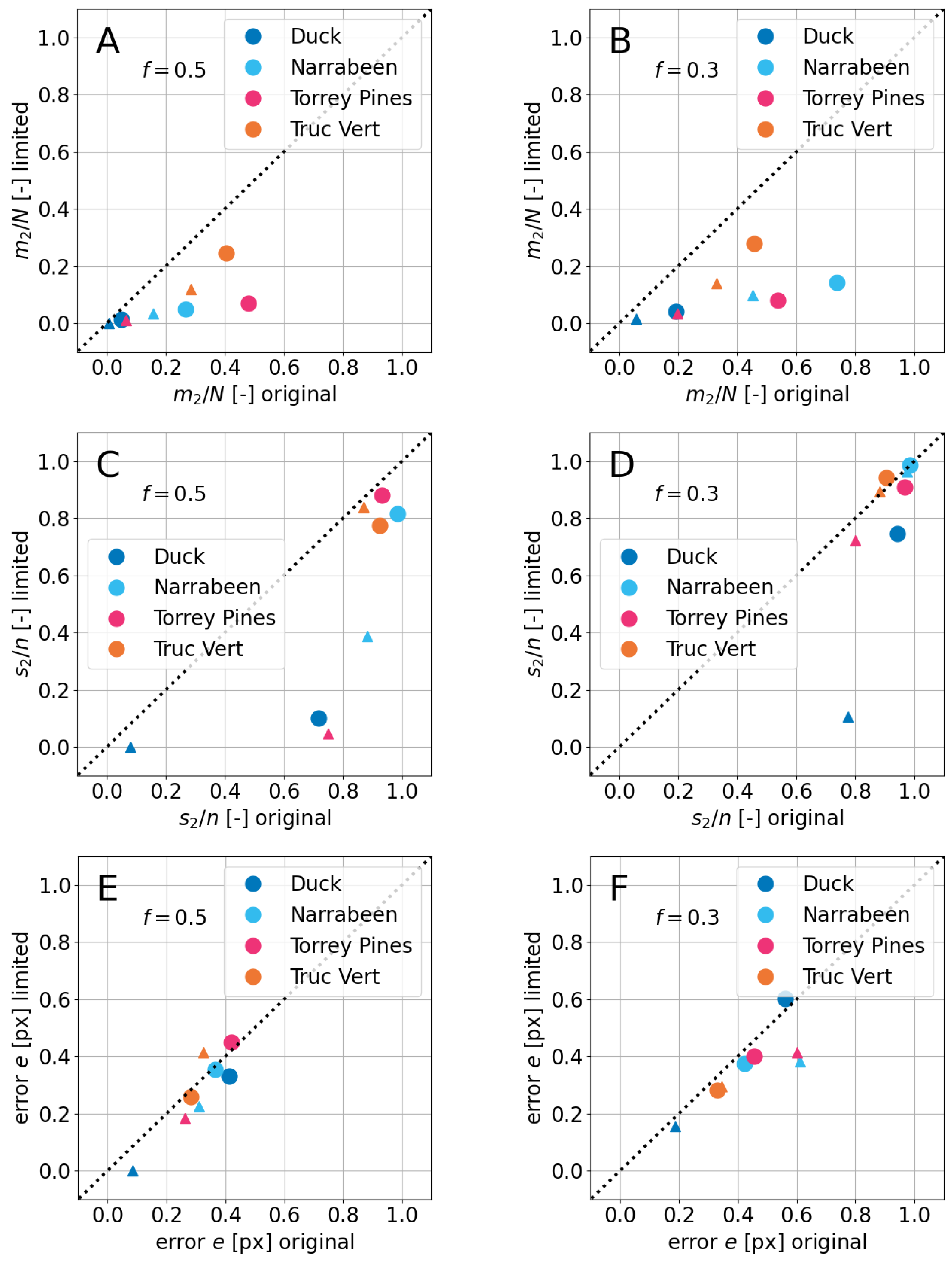 Remotesensing 17 01160 g020