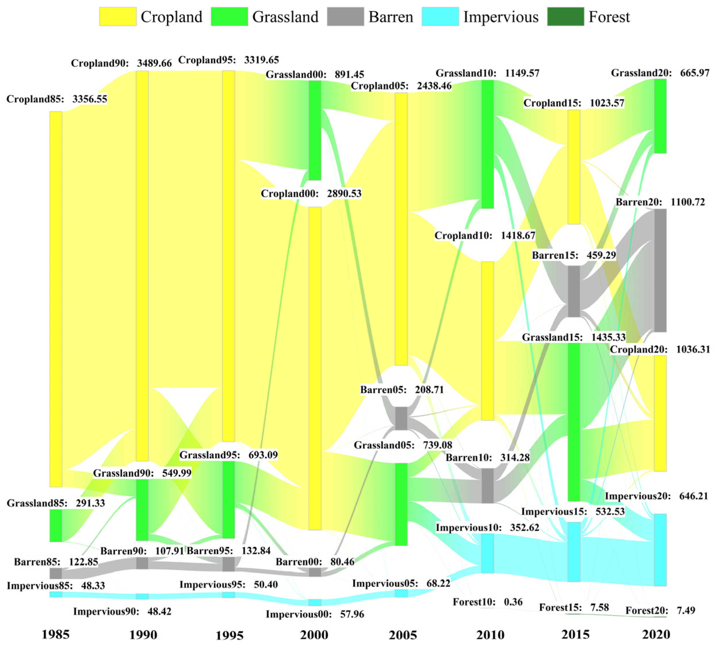 Remotesensing 17 01162 g004