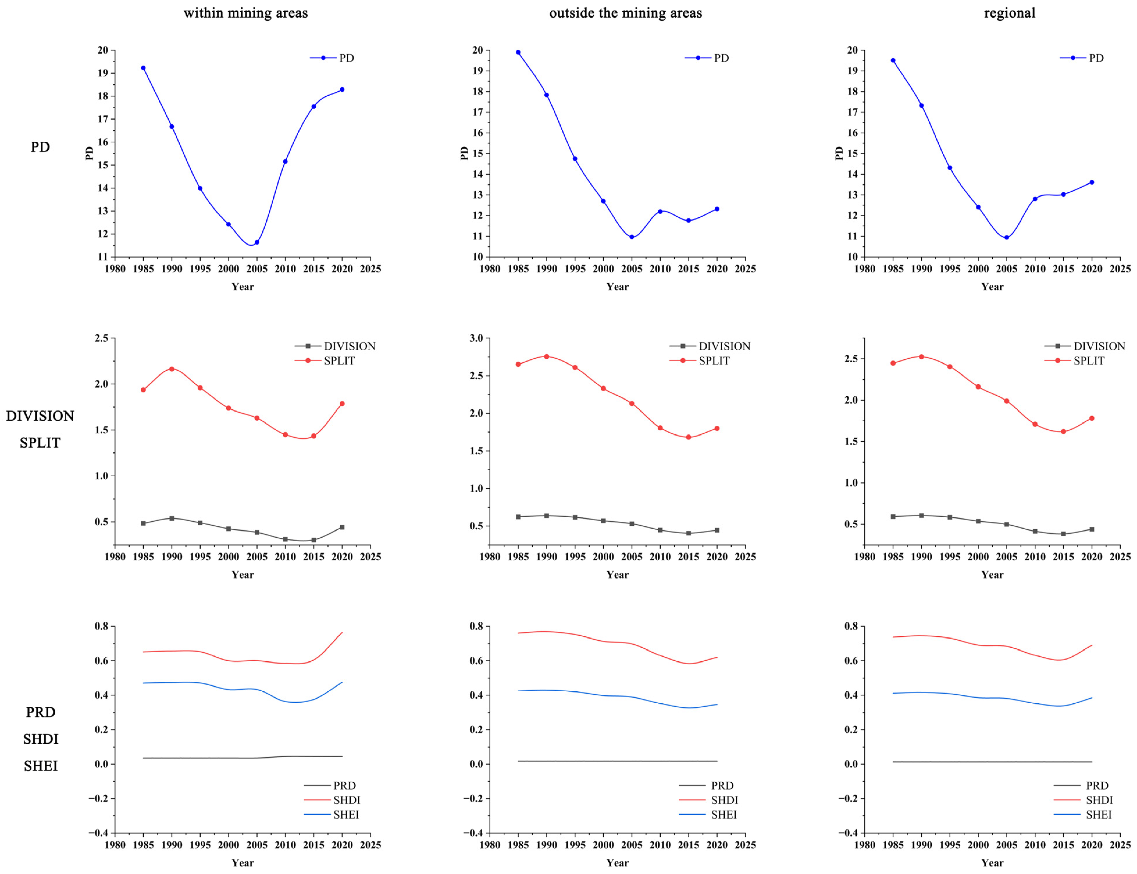 Remotesensing 17 01162 g011