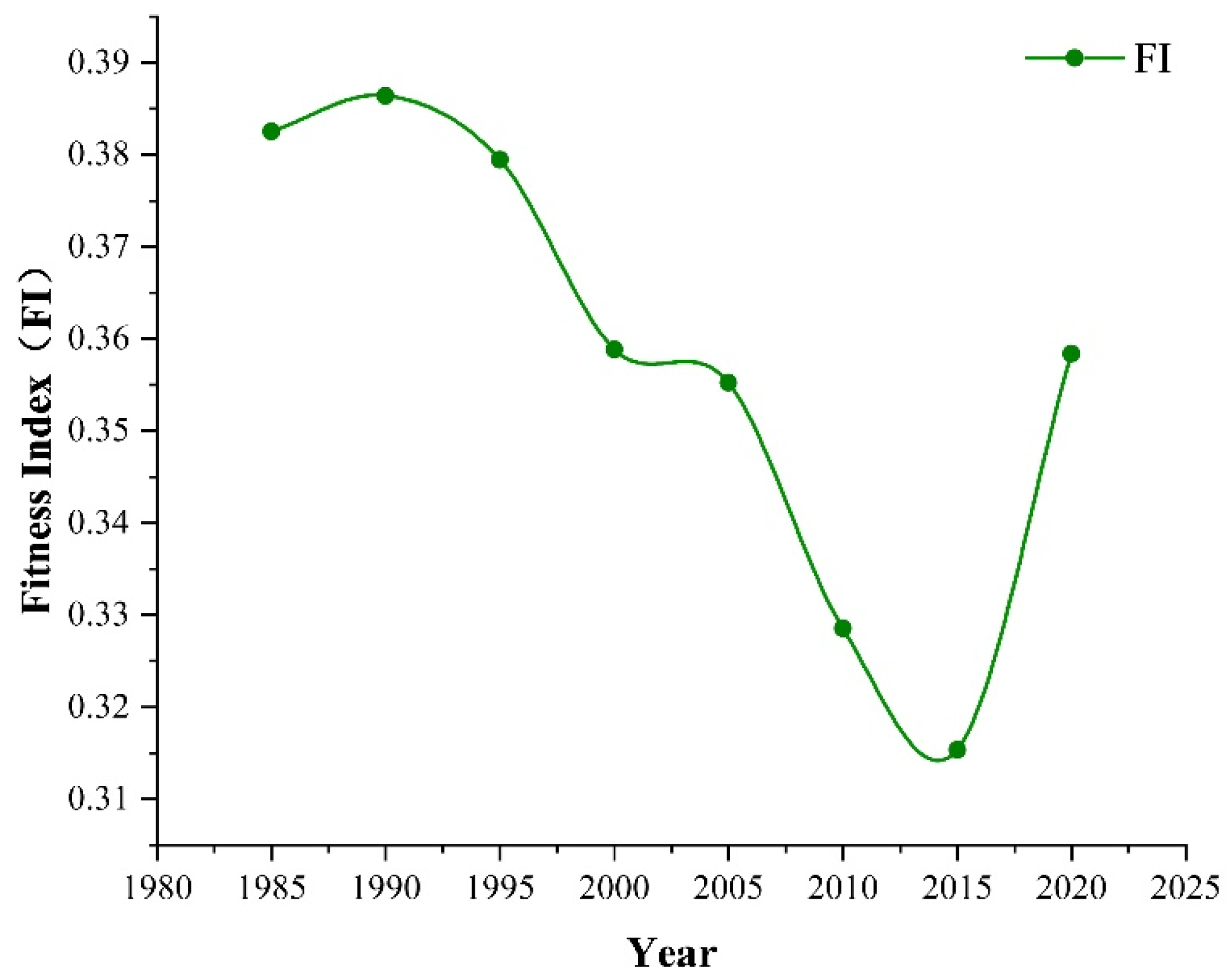 Remotesensing 17 01162 g012