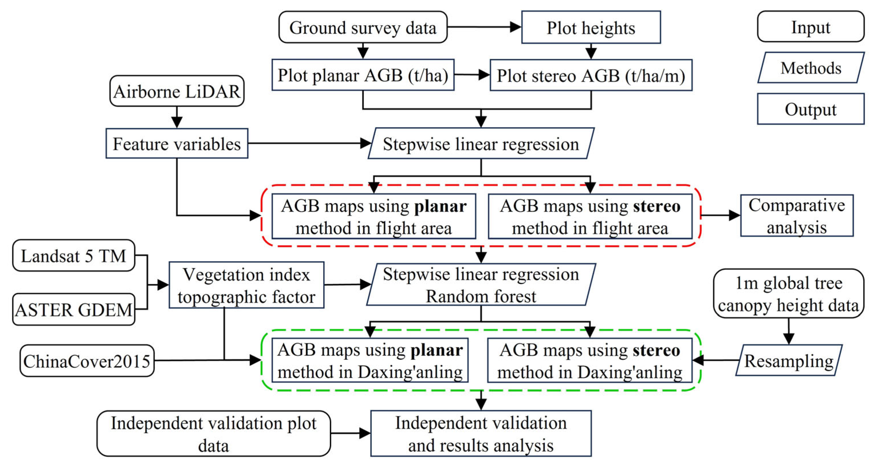 Remotesensing 17 01163 g002 Remotesensing 17 01163 g002