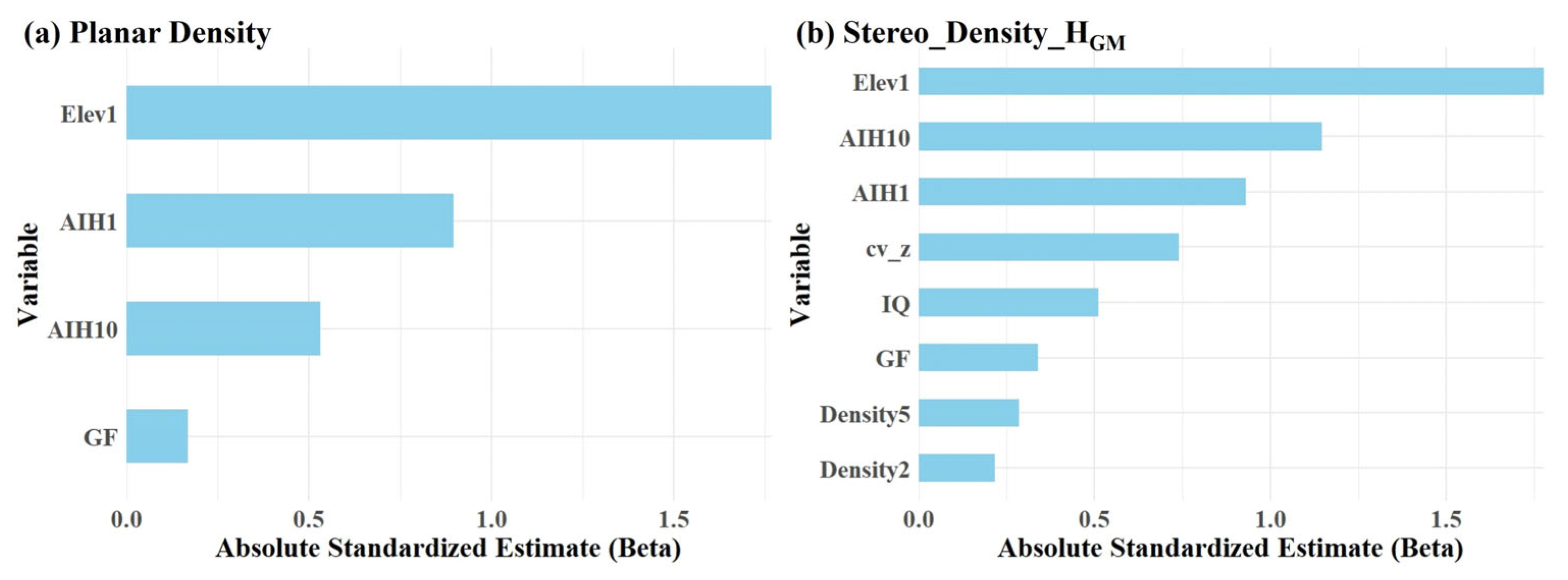 Remotesensing 17 01163 g004 Remotesensing 17 01163 g004