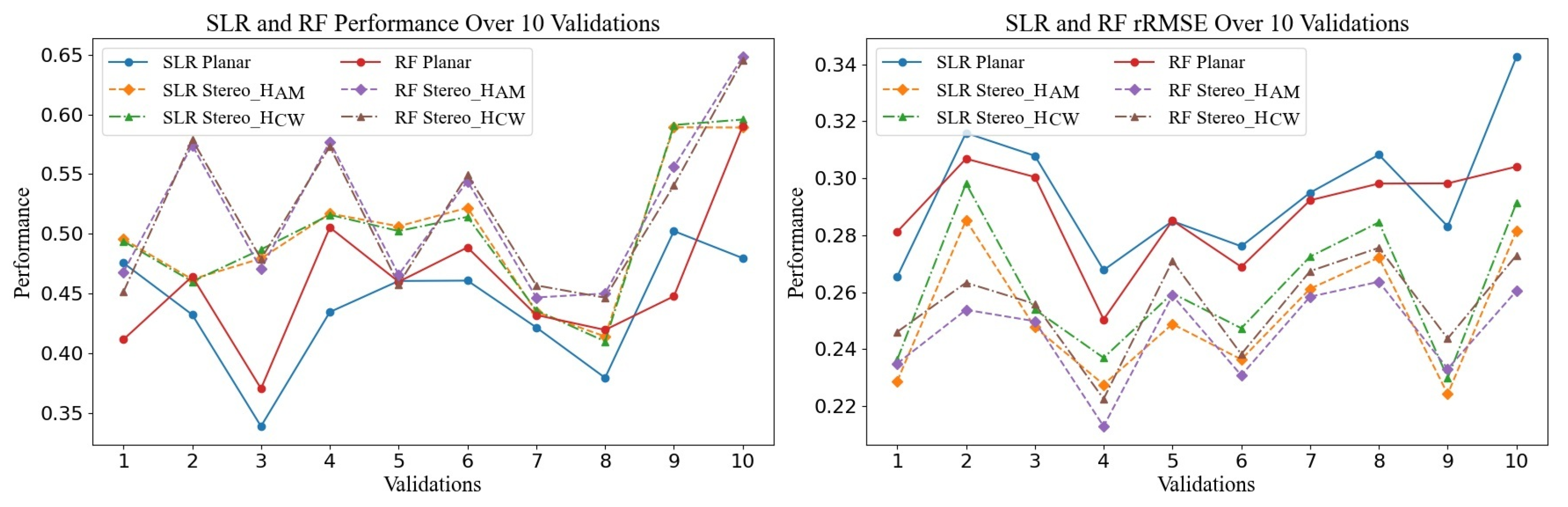 Remotesensing 17 01163 g006 Remotesensing 17 01163 g006