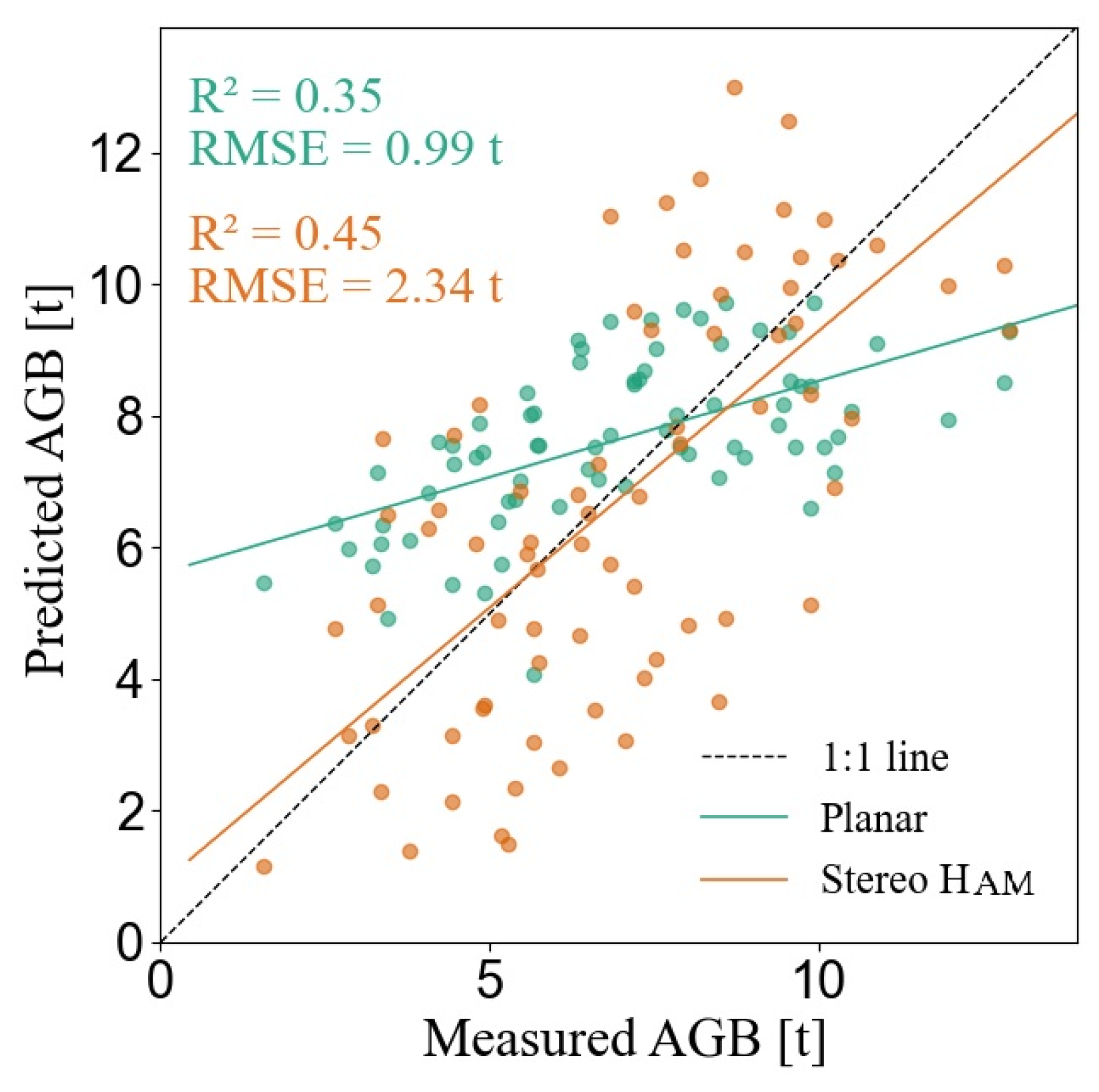 Remotesensing 17 01163 g010 Remotesensing 17 01163 g010