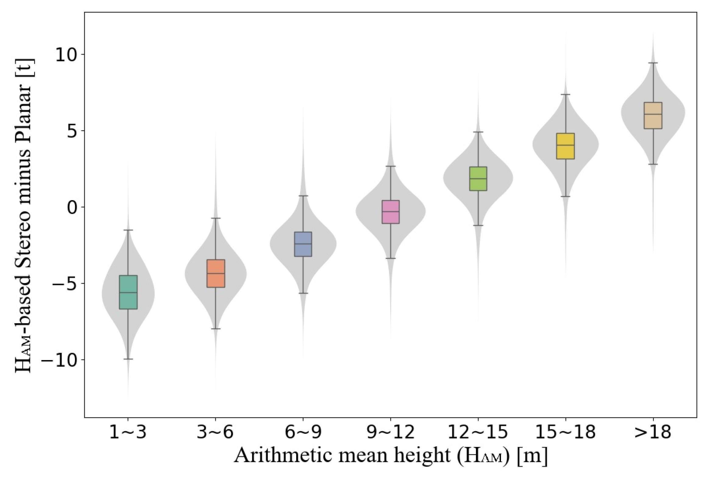 Remotesensing 17 01163 g013 Remotesensing 17 01163 g013