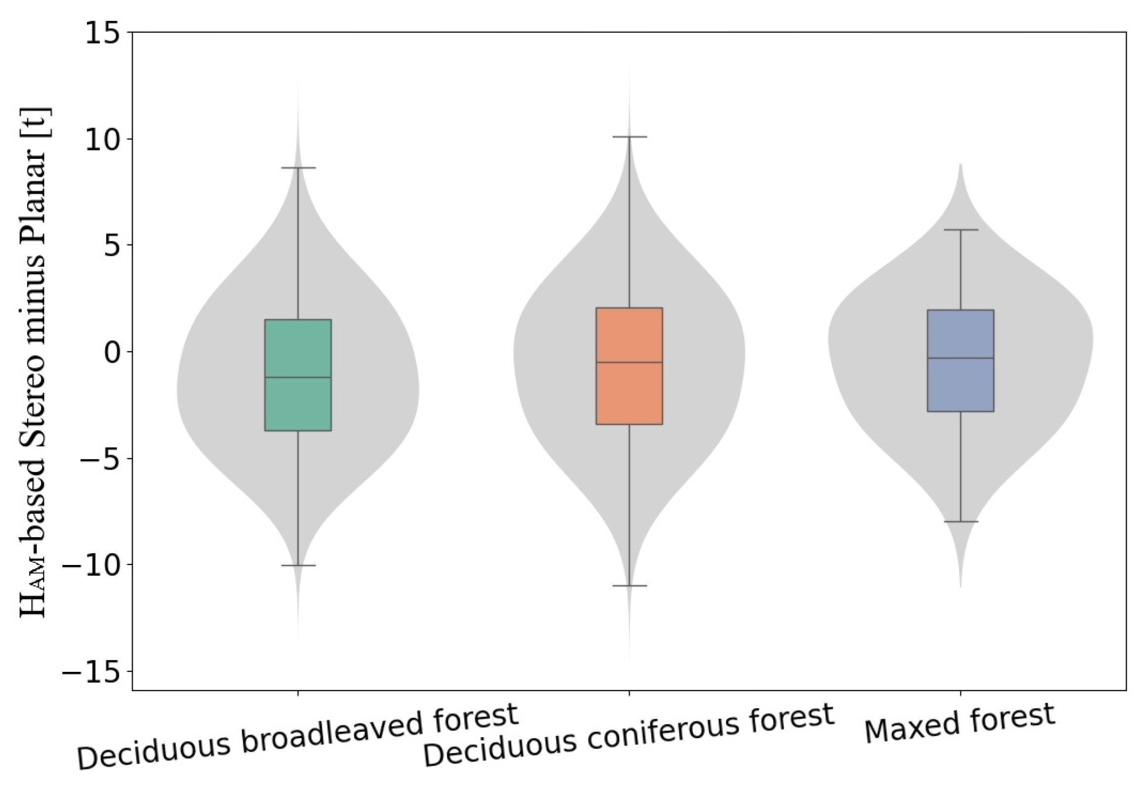 Remotesensing 17 01163 g014 Remotesensing 17 01163 g014