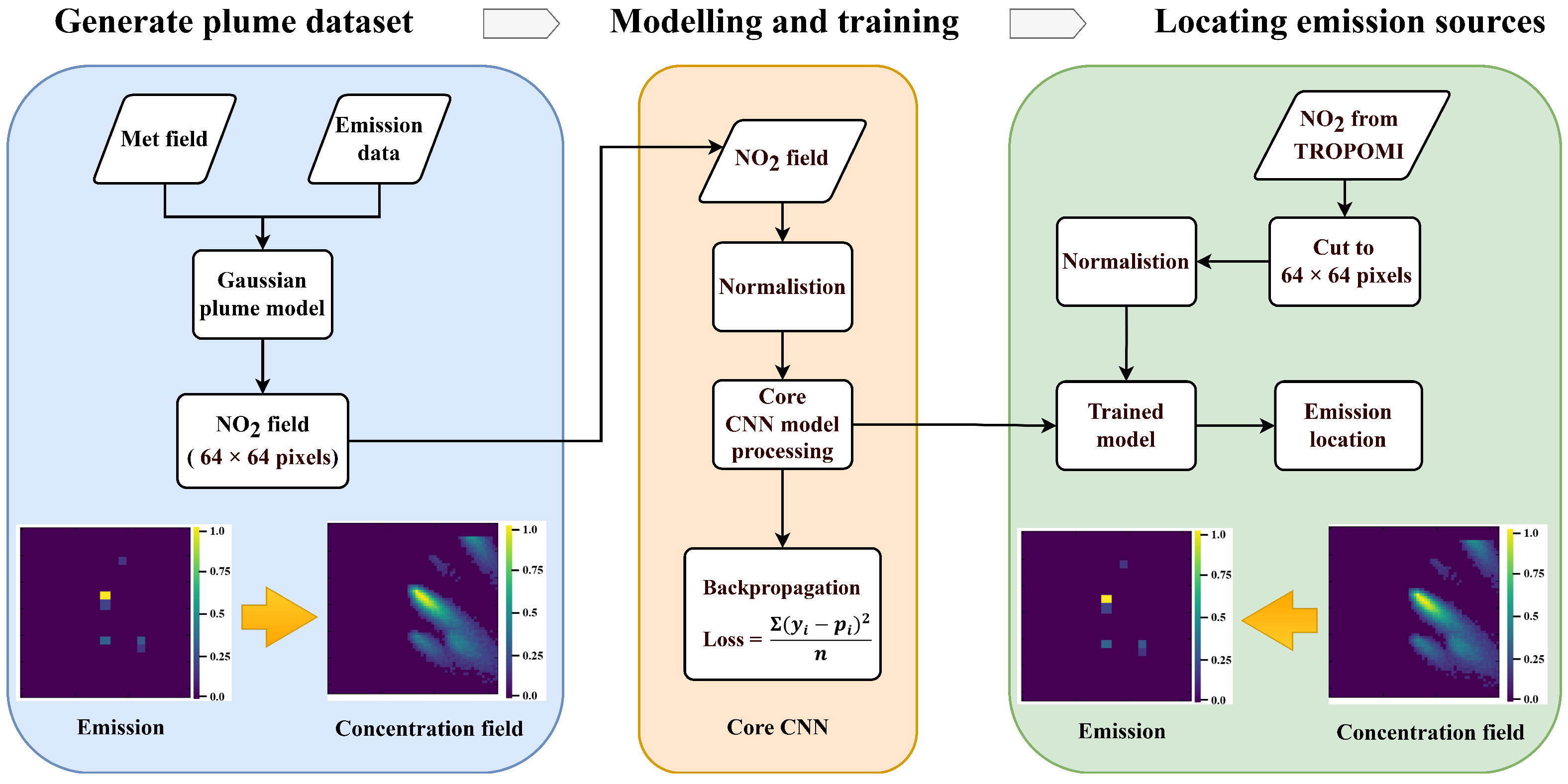 Remotesensing 17 01167 g002