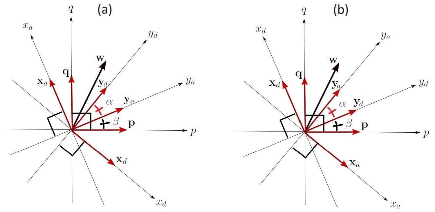 Remotesensing 17 01168 g001