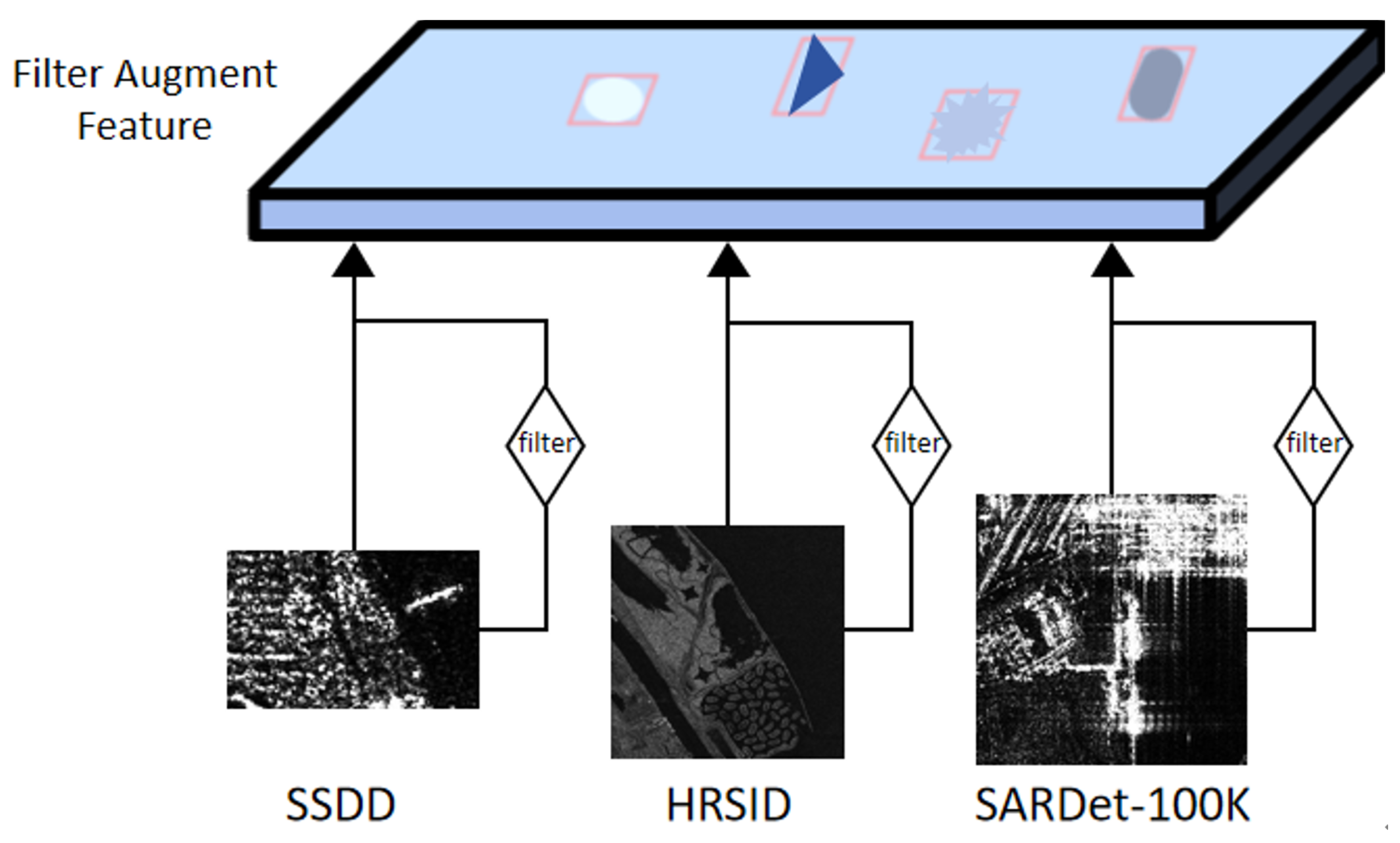 Remotesensing 17 01170 g004