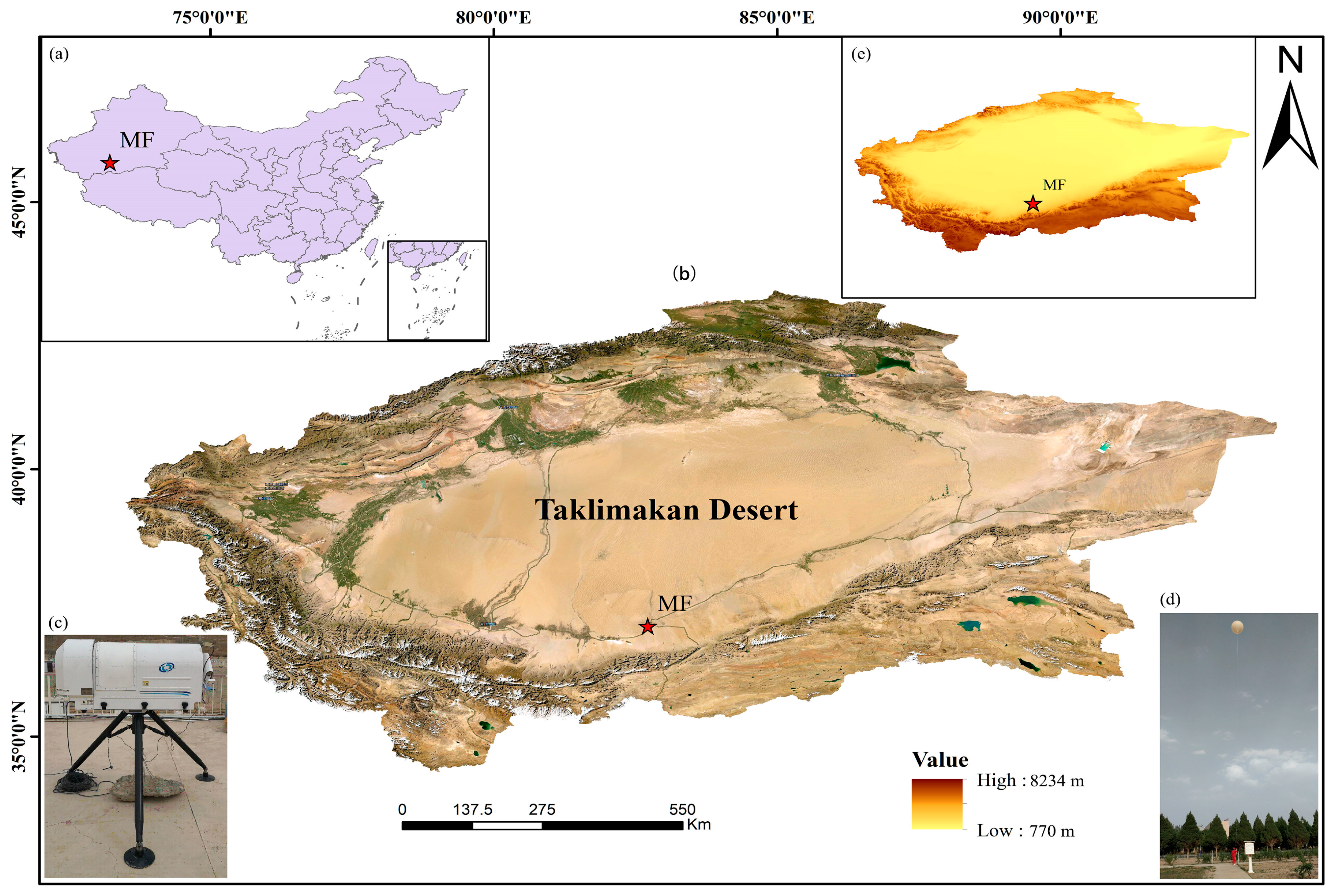 Remotesensing 17 01171 g001