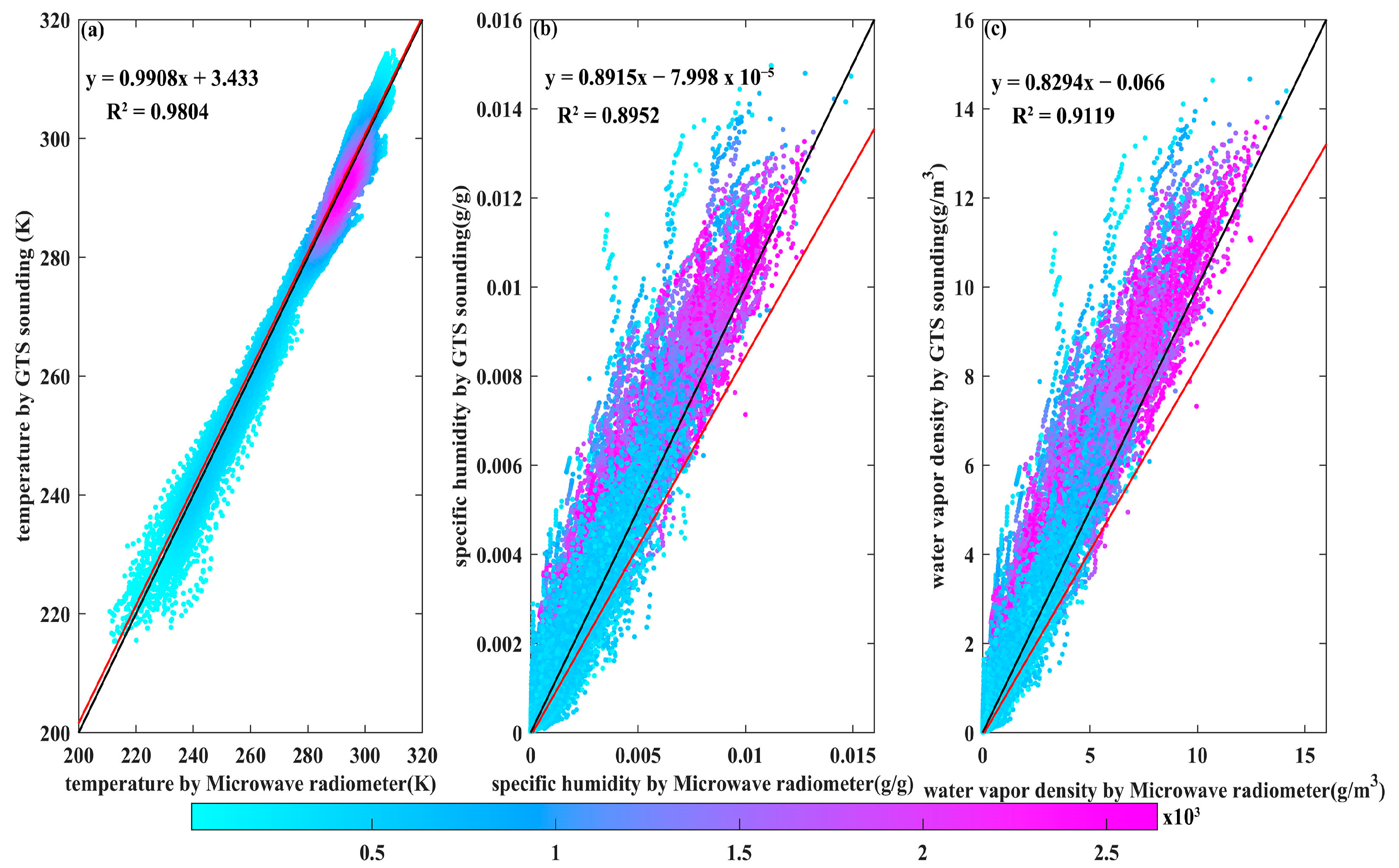Remotesensing 17 01171 g002