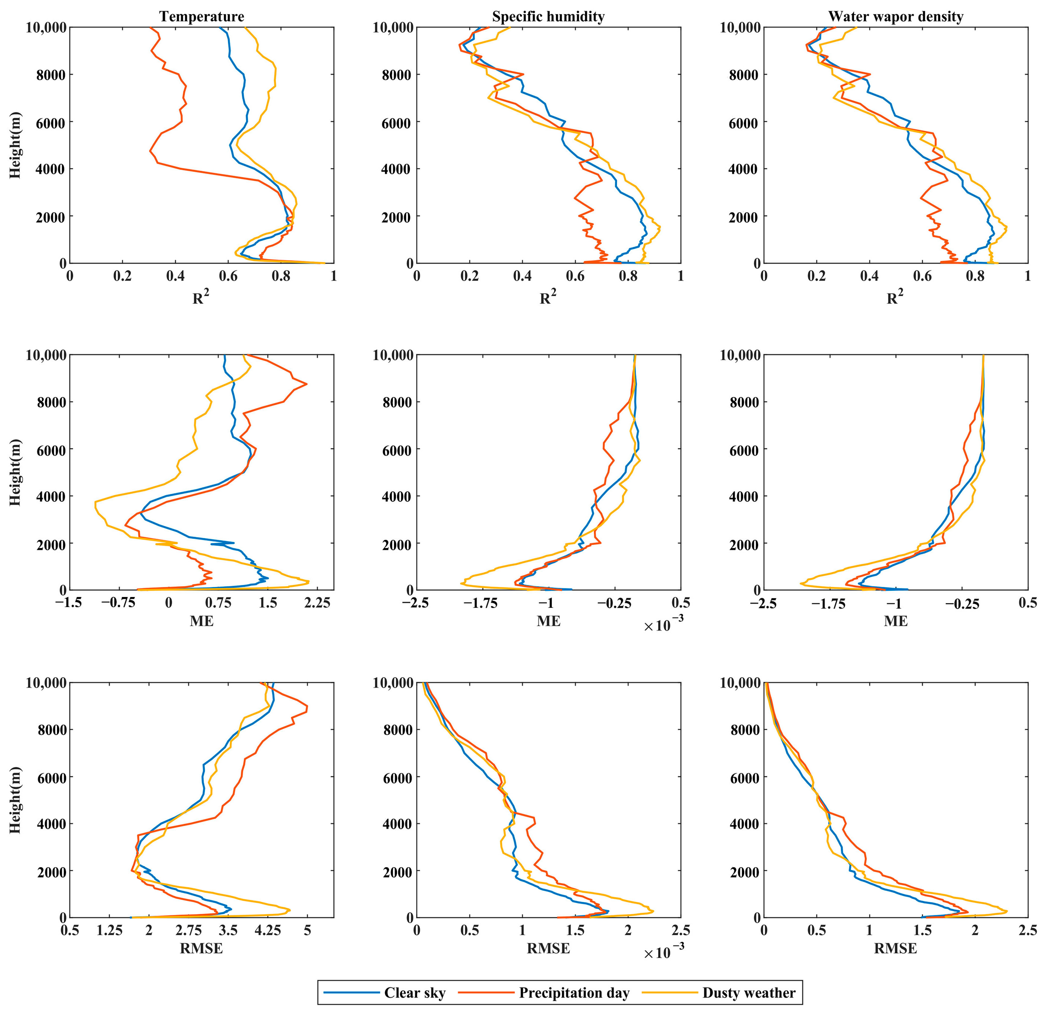 Remotesensing 17 01171 g004