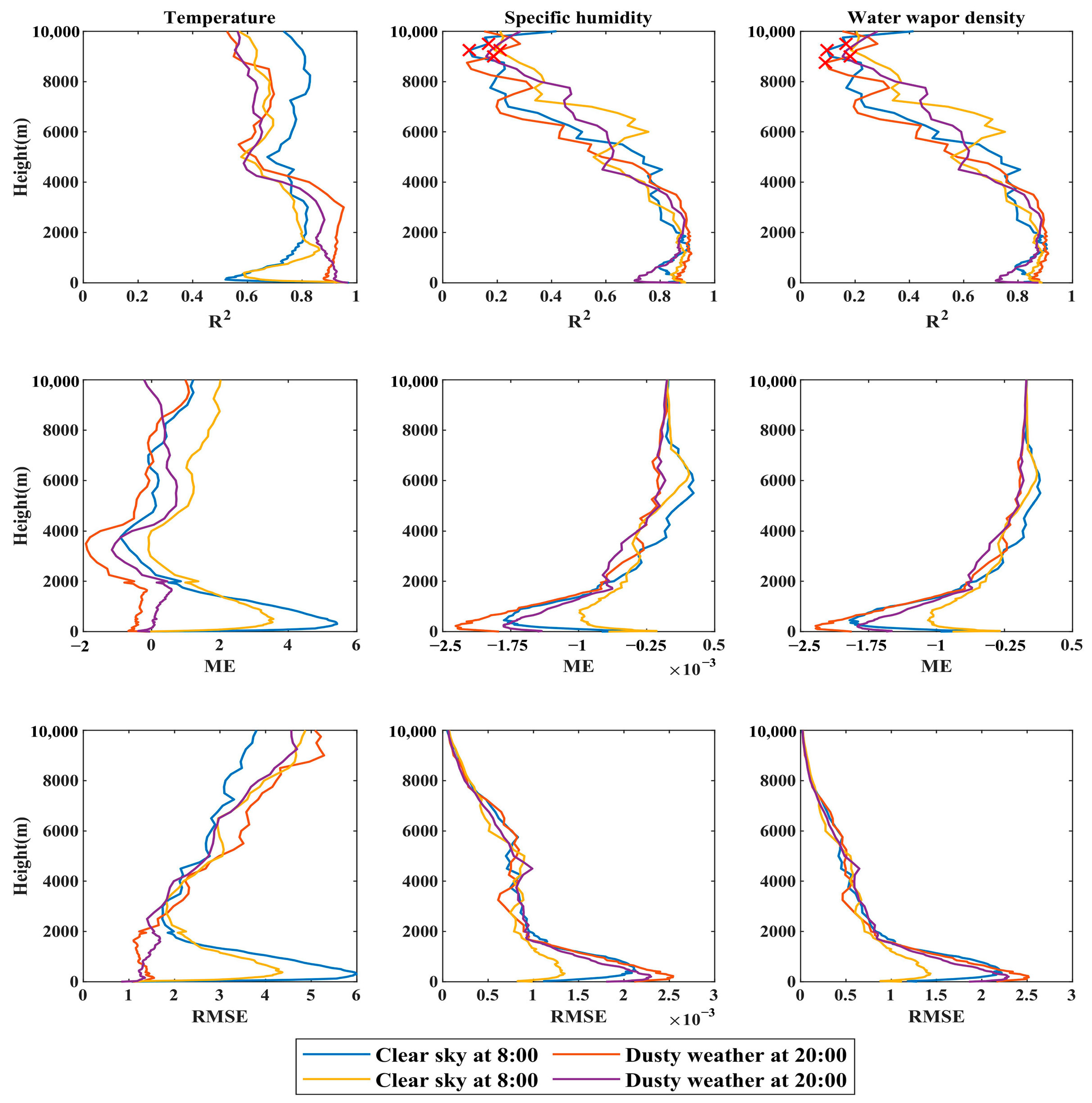 Remotesensing 17 01171 g005