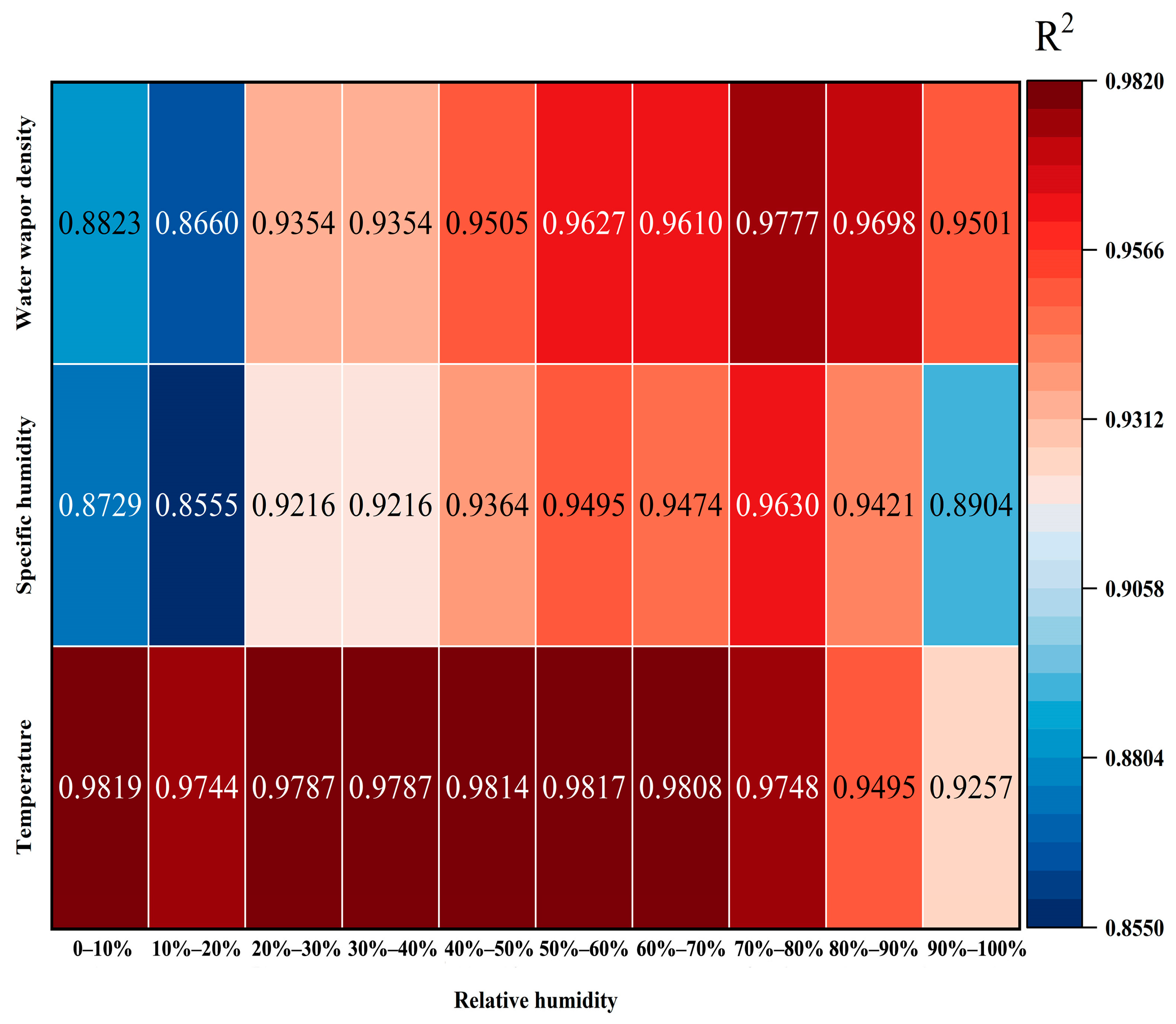 Remotesensing 17 01171 g006