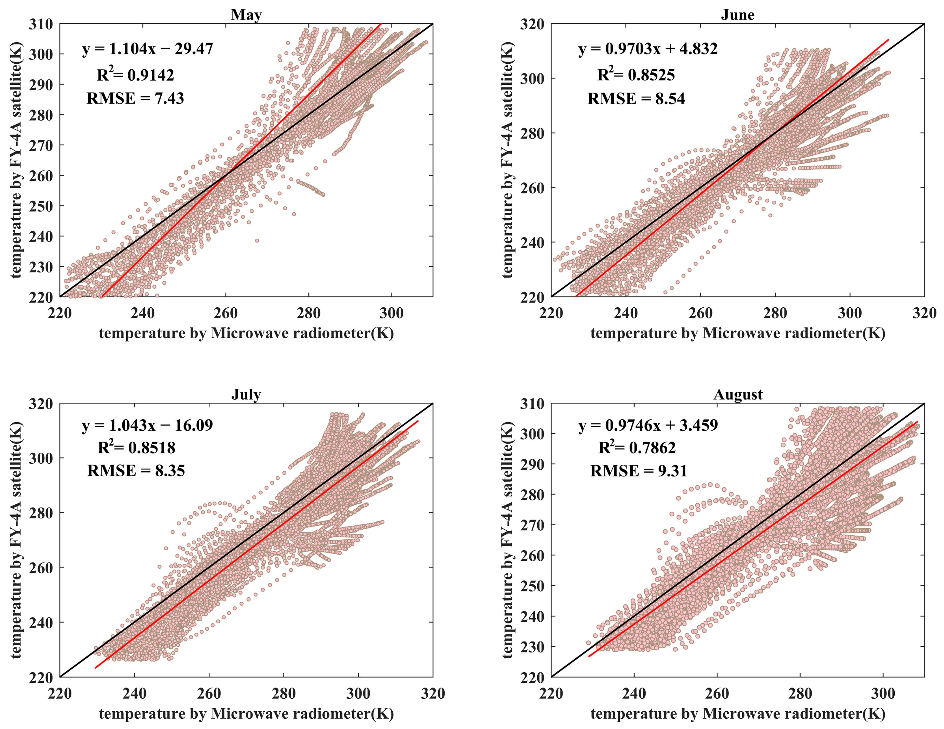 Remotesensing 17 01171 g007