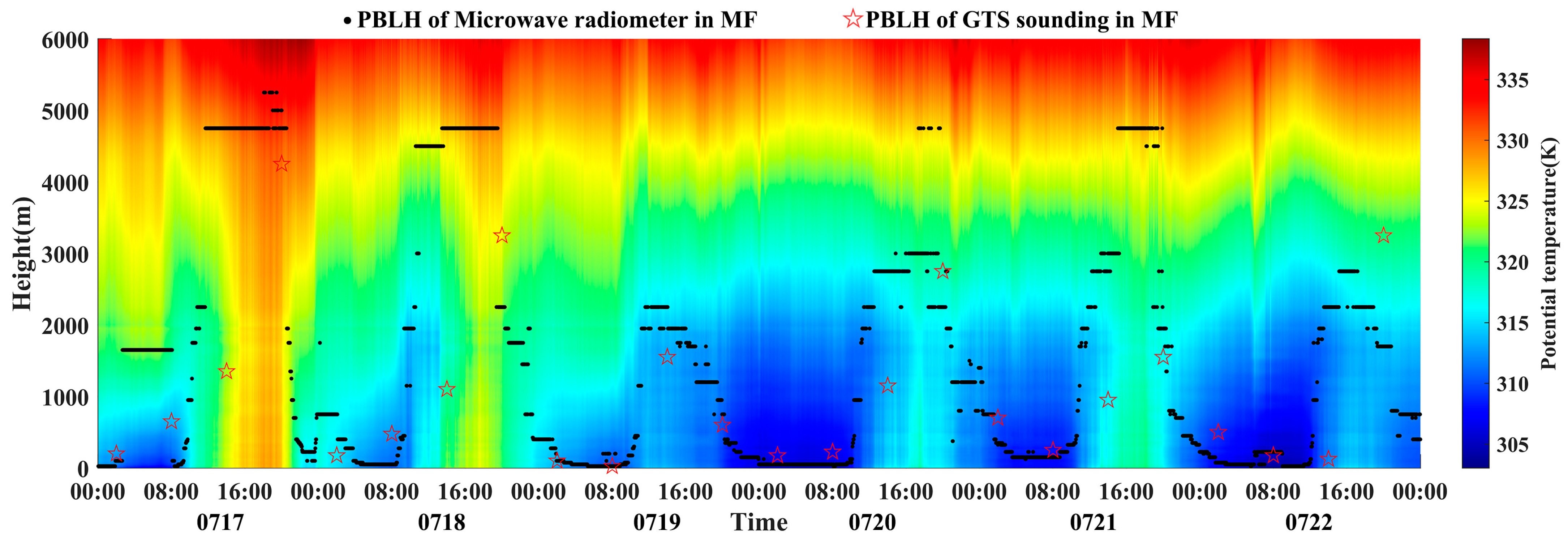 Remotesensing 17 01171 g010