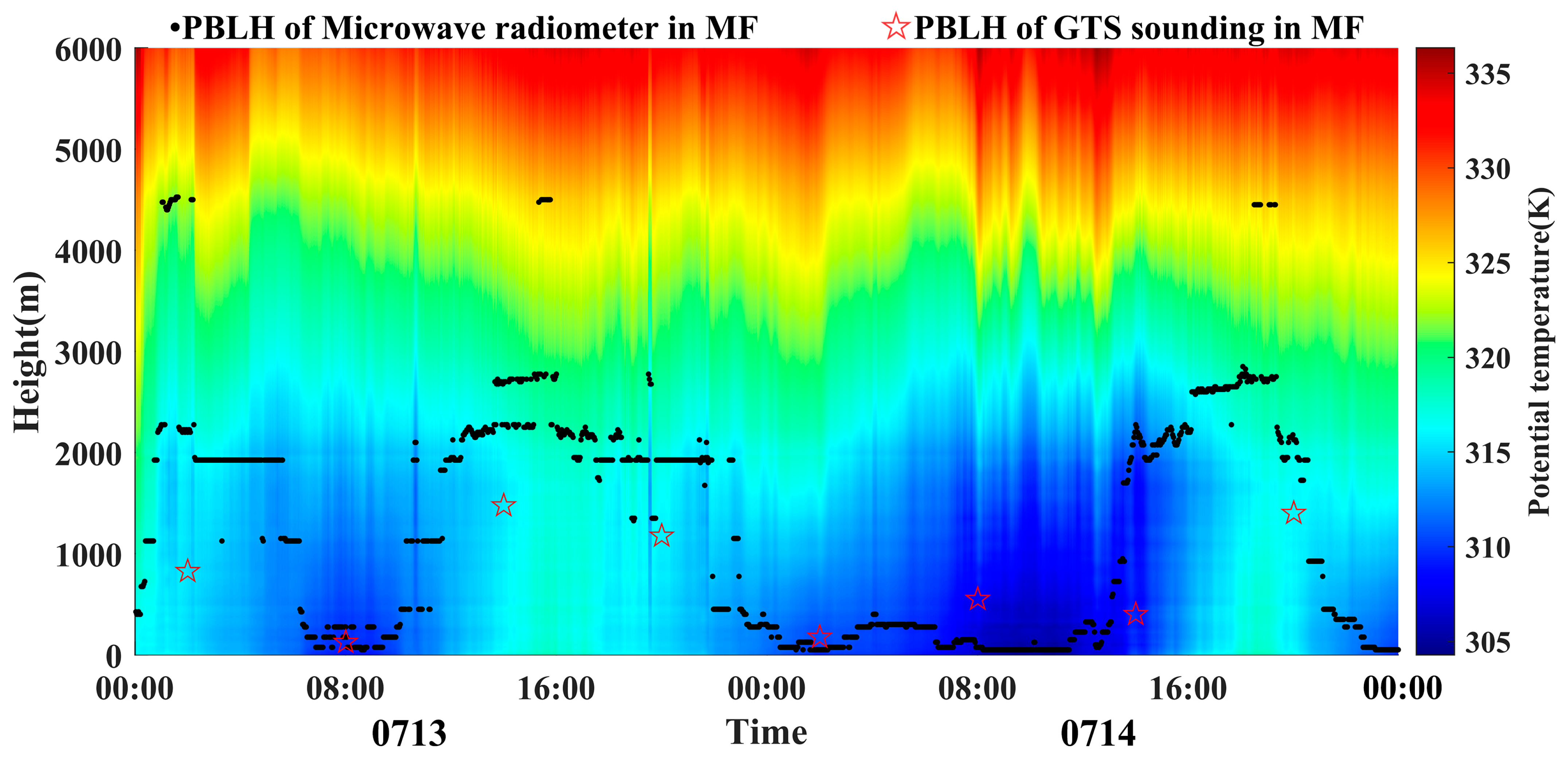 Remotesensing 17 01171 g011