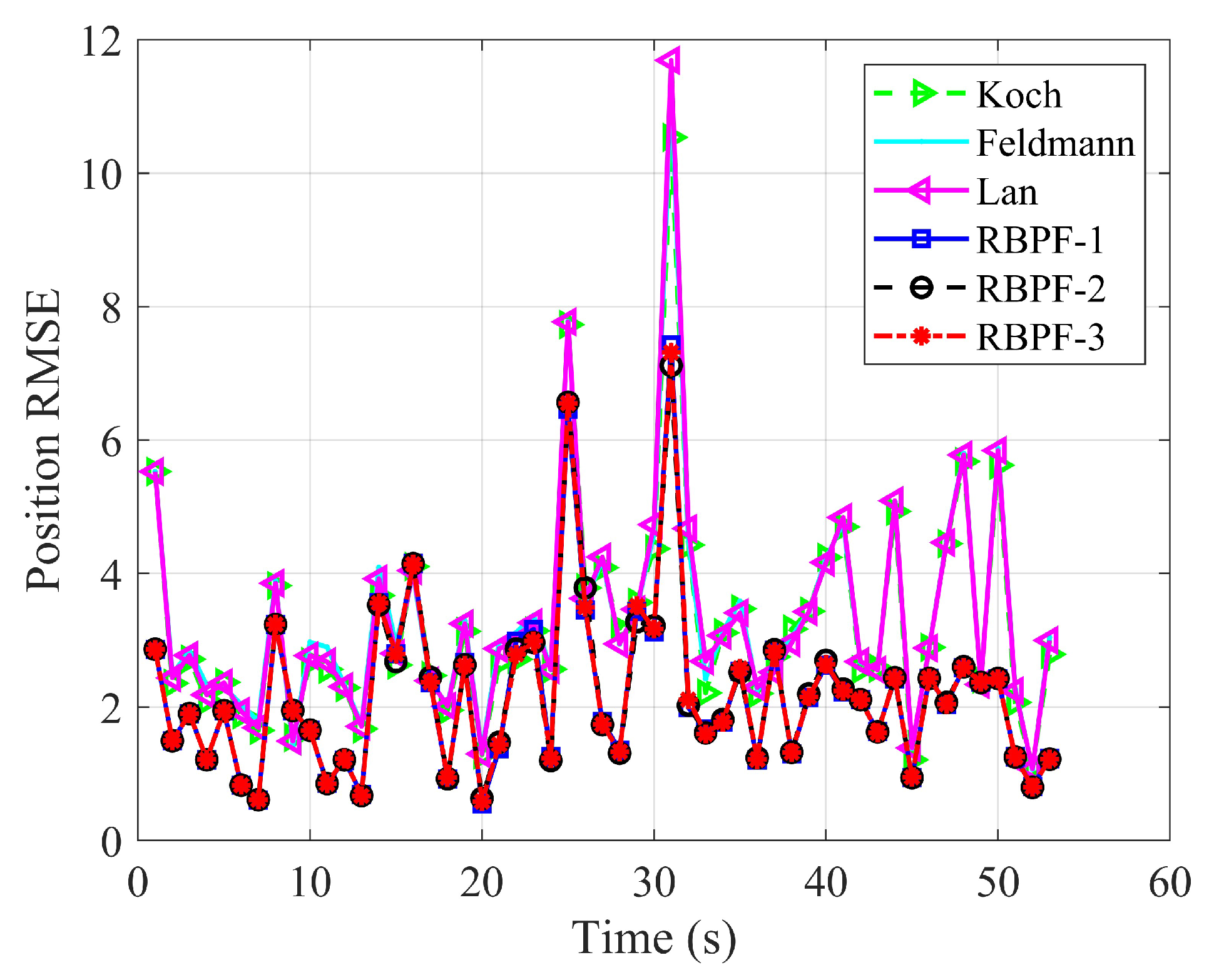 Remotesensing 17 01172 g003