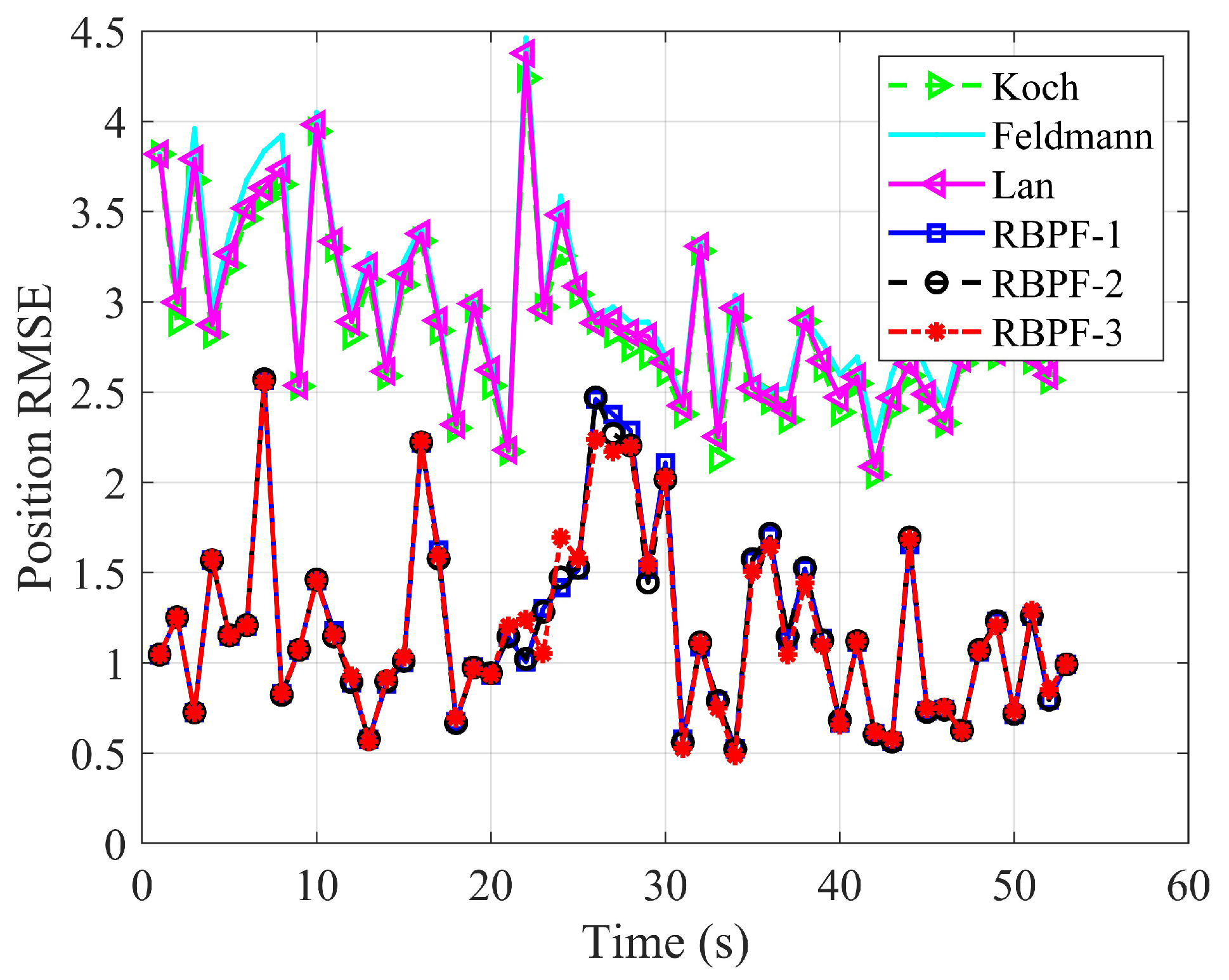 Remotesensing 17 01172 g006