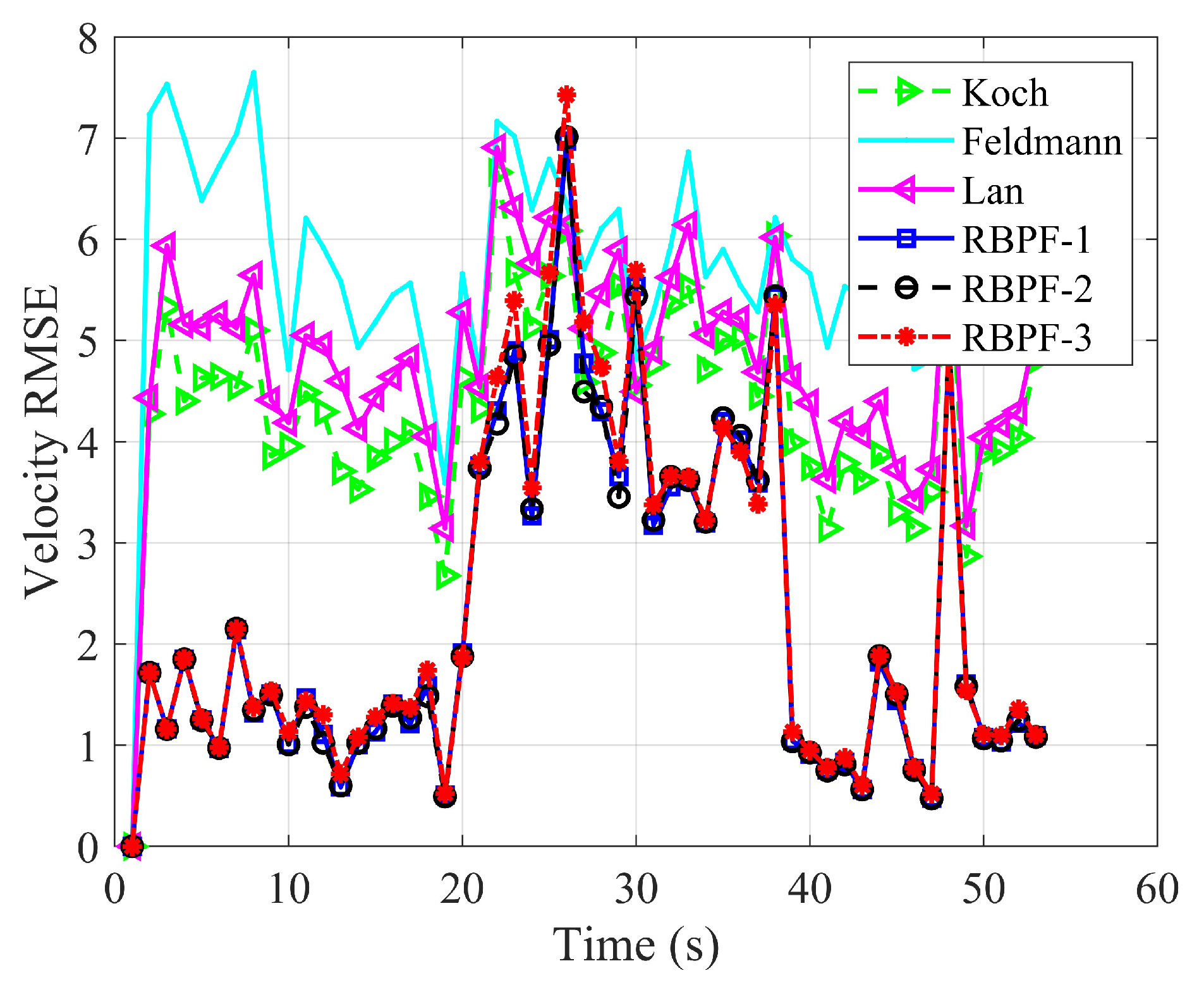 Remotesensing 17 01172 g007