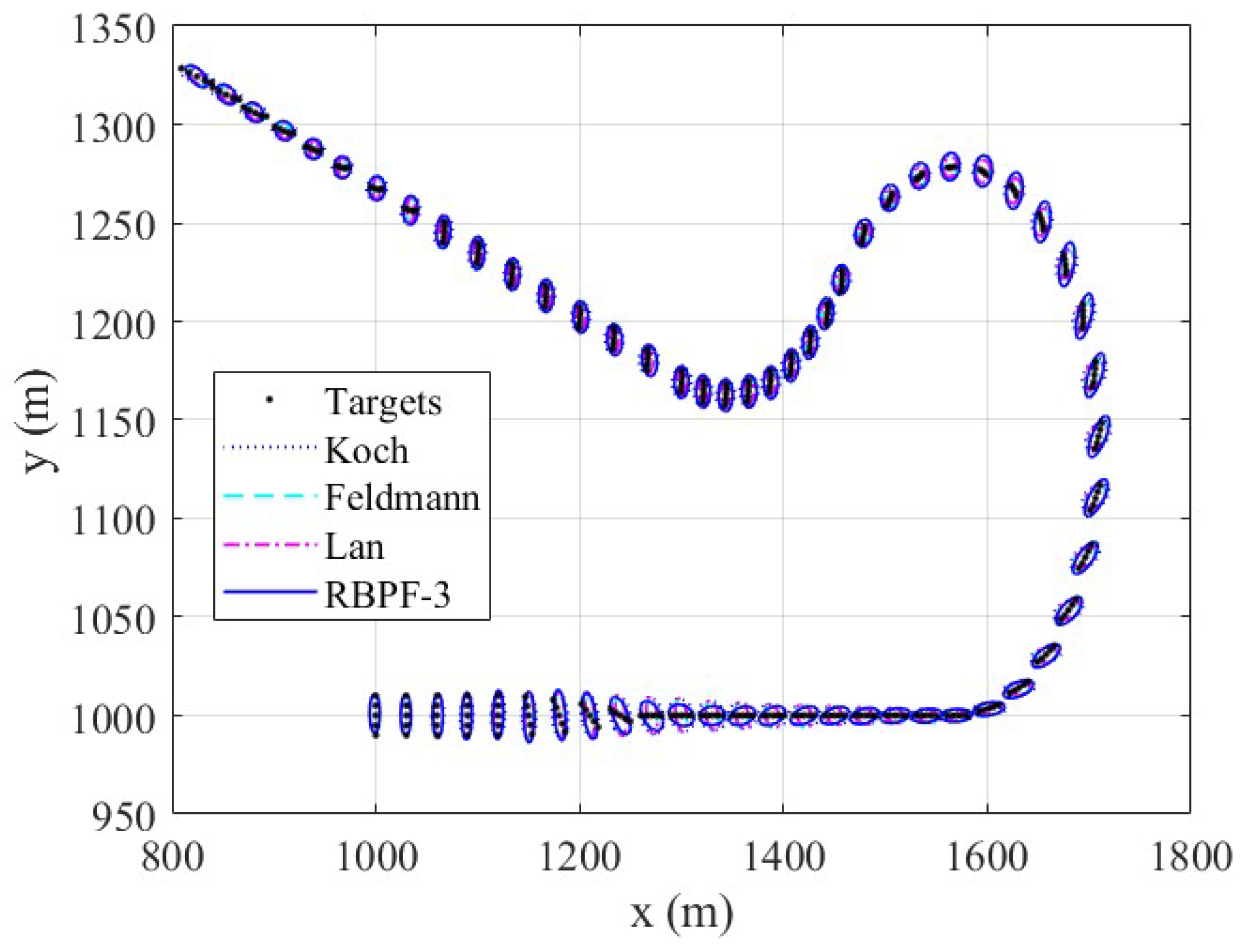Remotesensing 17 01172 g008
