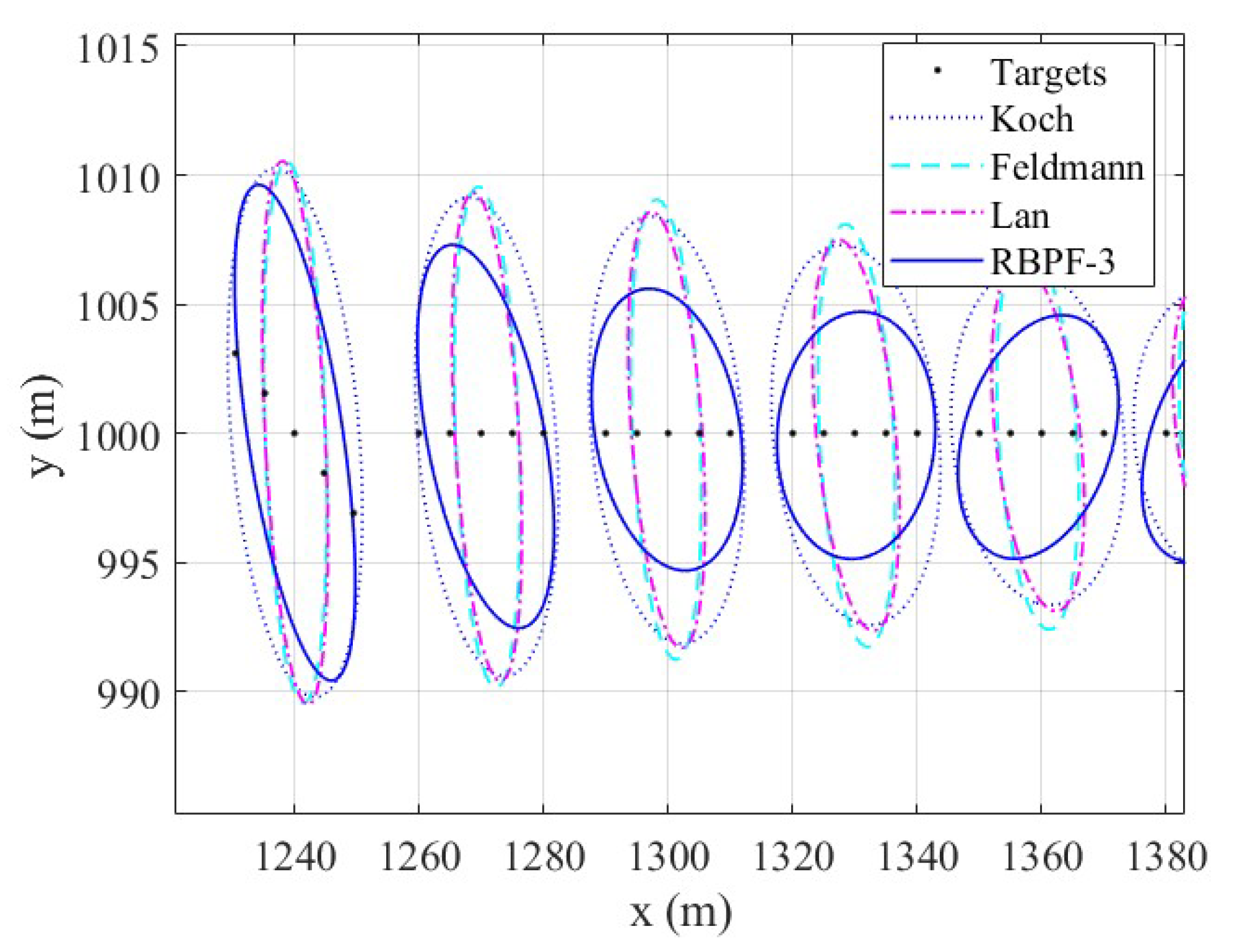 Remotesensing 17 01172 g009