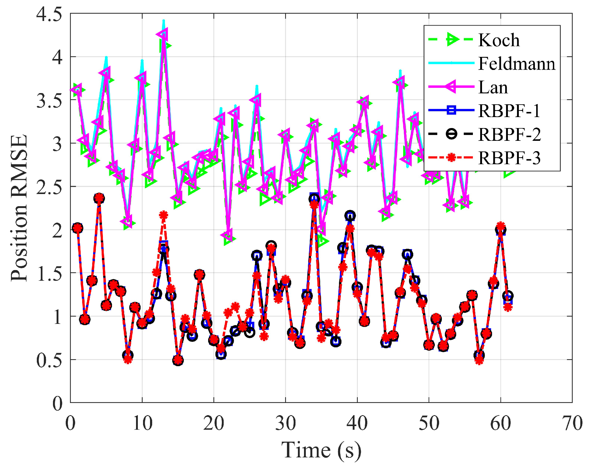 Remotesensing 17 01172 g010
