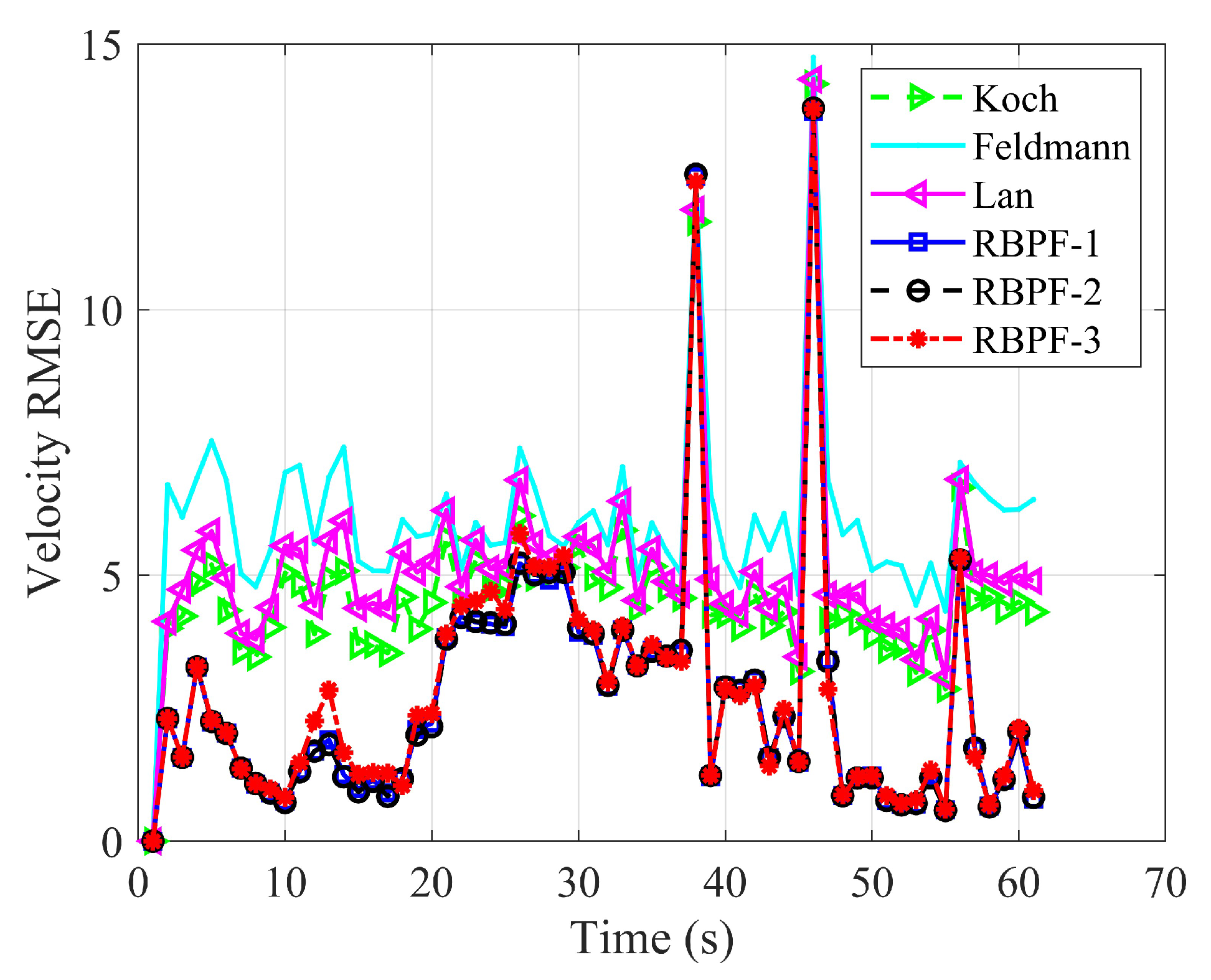Remotesensing 17 01172 g011