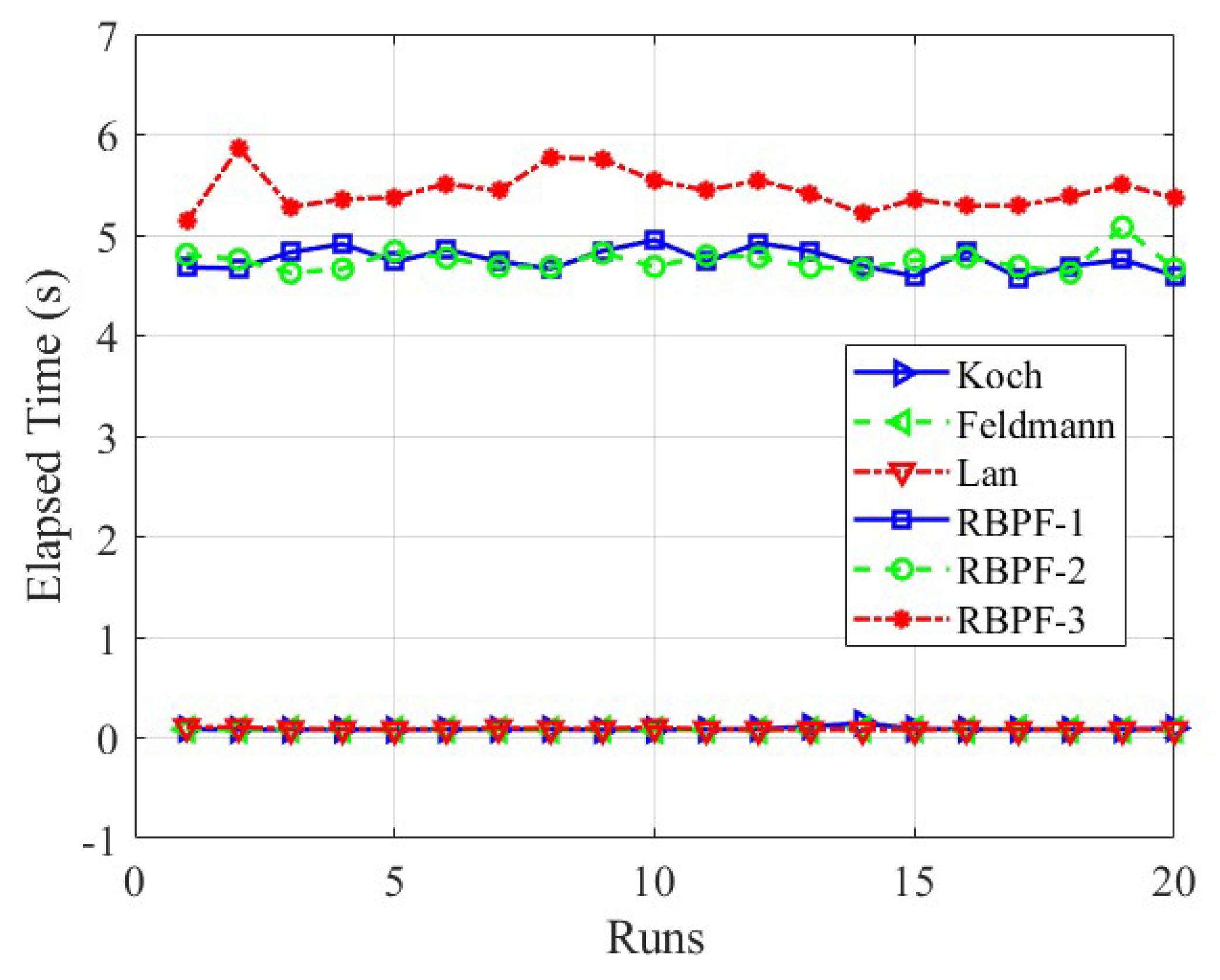 Remotesensing 17 01172 g012