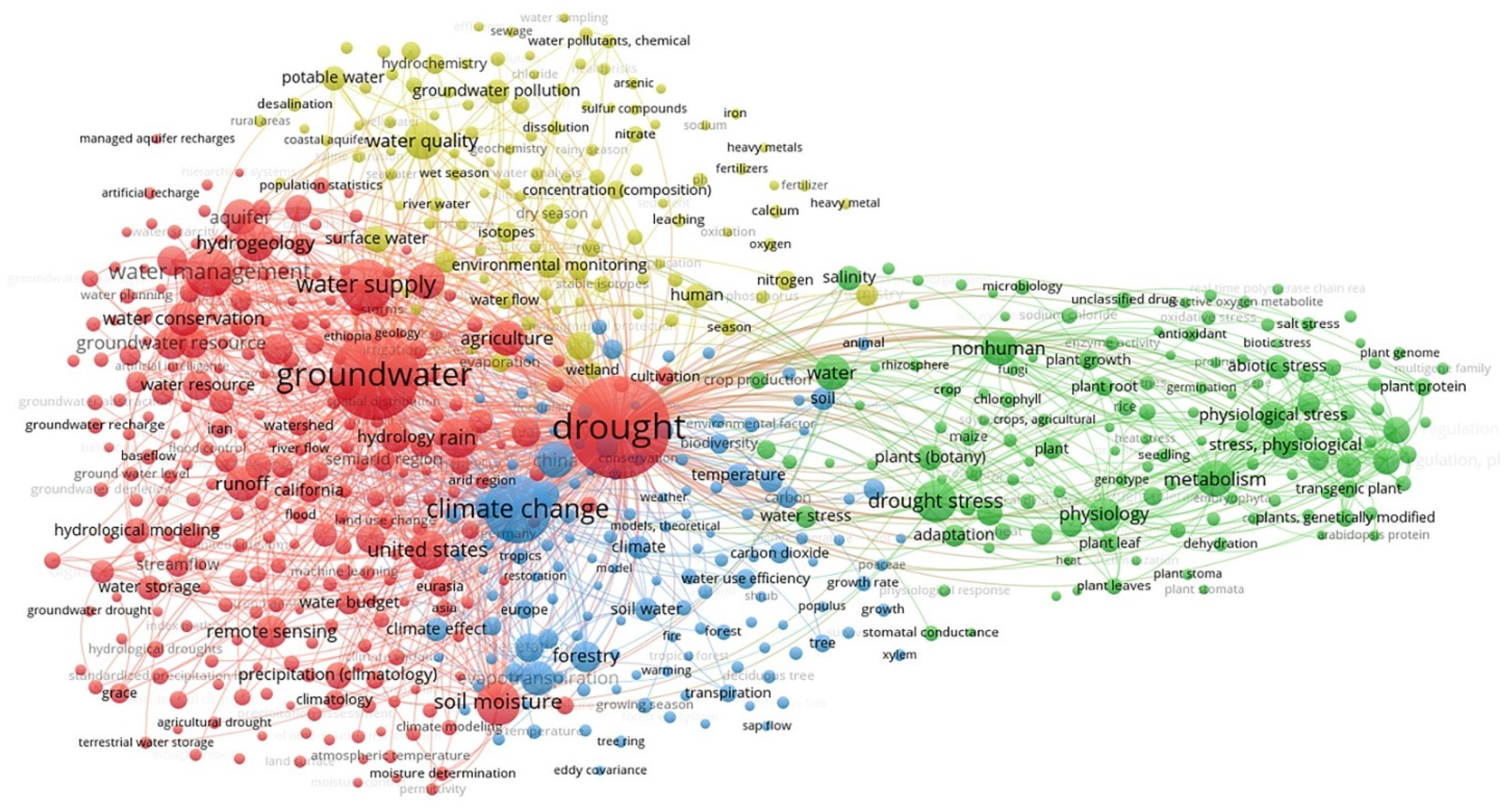 Remotesensing 17 01173 g001