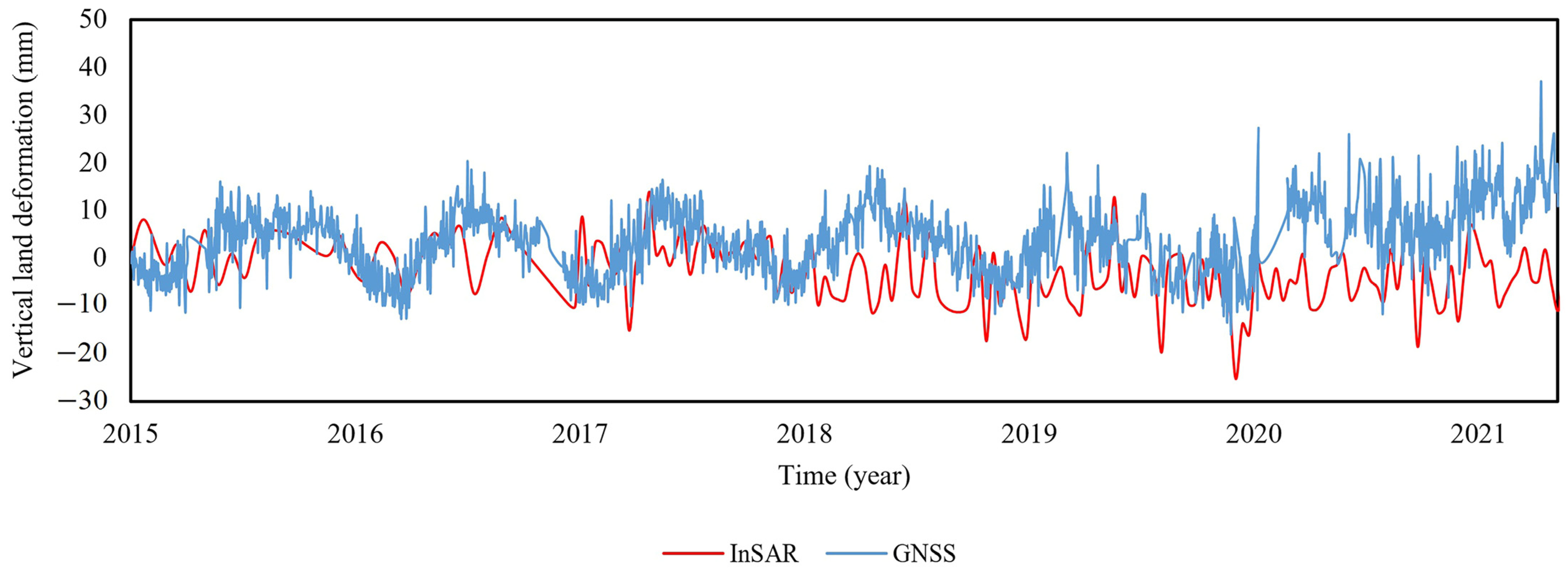 Remotesensing 17 01173 g009
