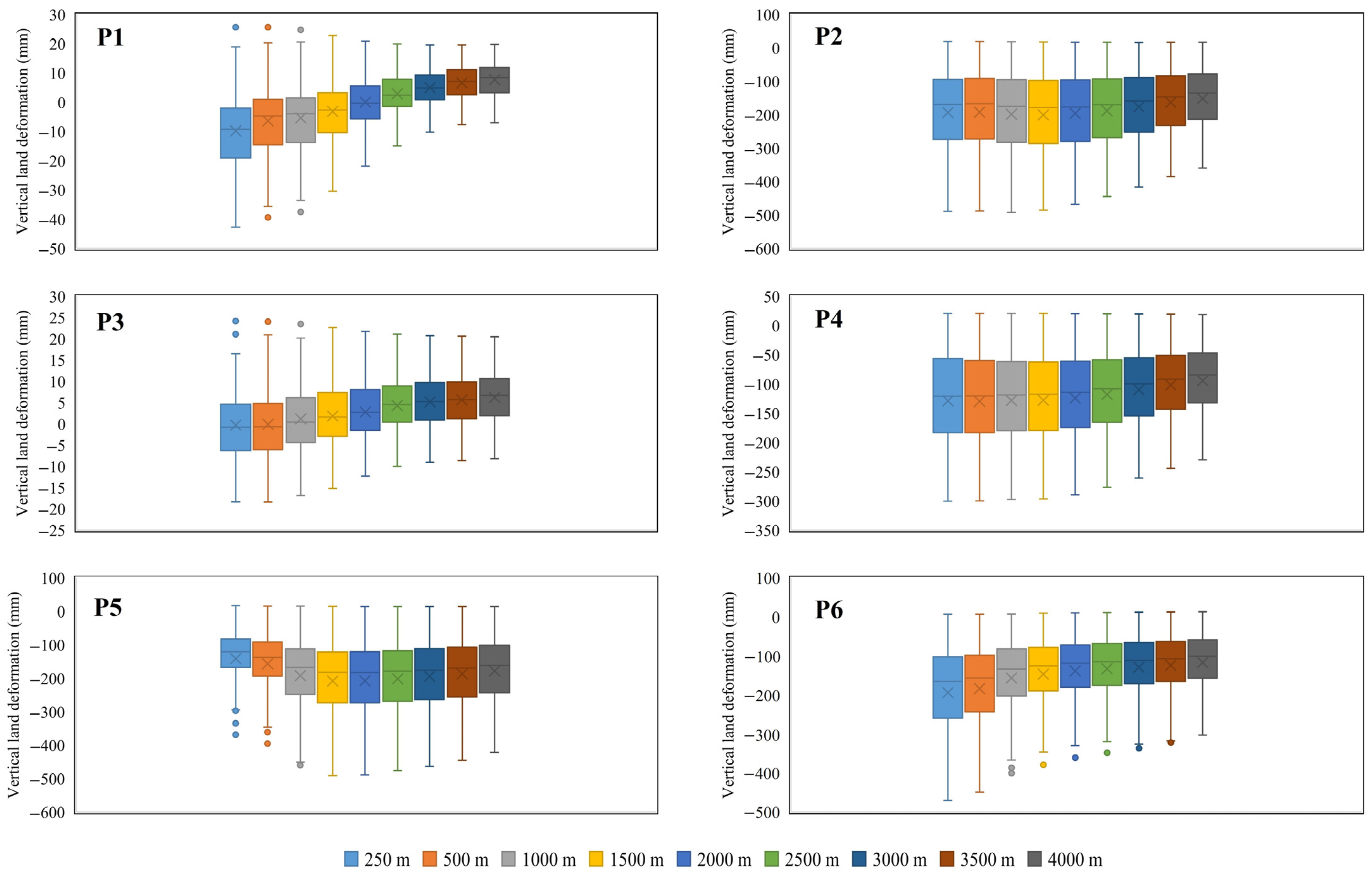 Remotesensing 17 01173 g013