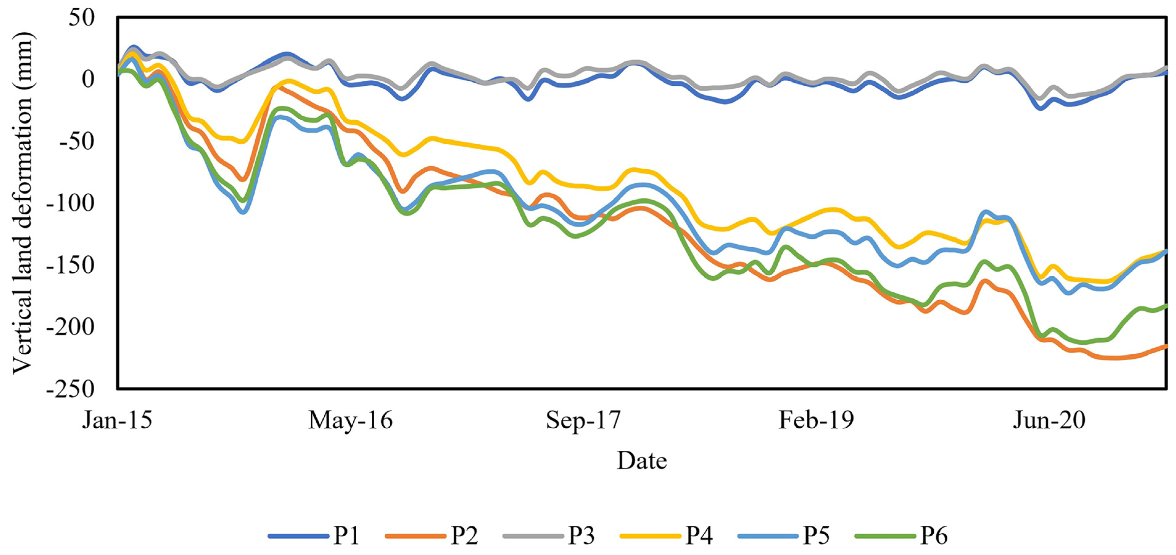 Remotesensing 17 01173 g015