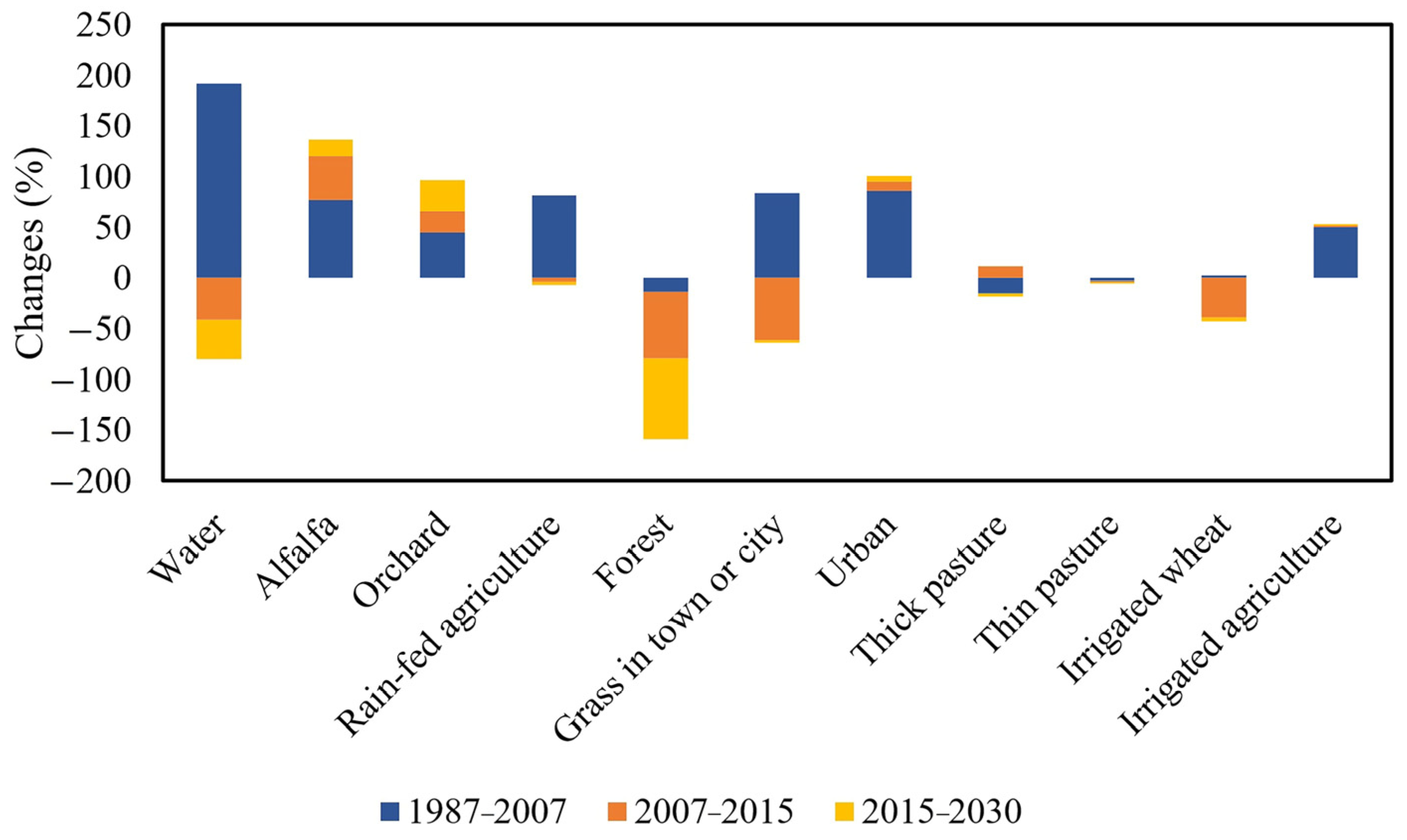 Remotesensing 17 01173 g018