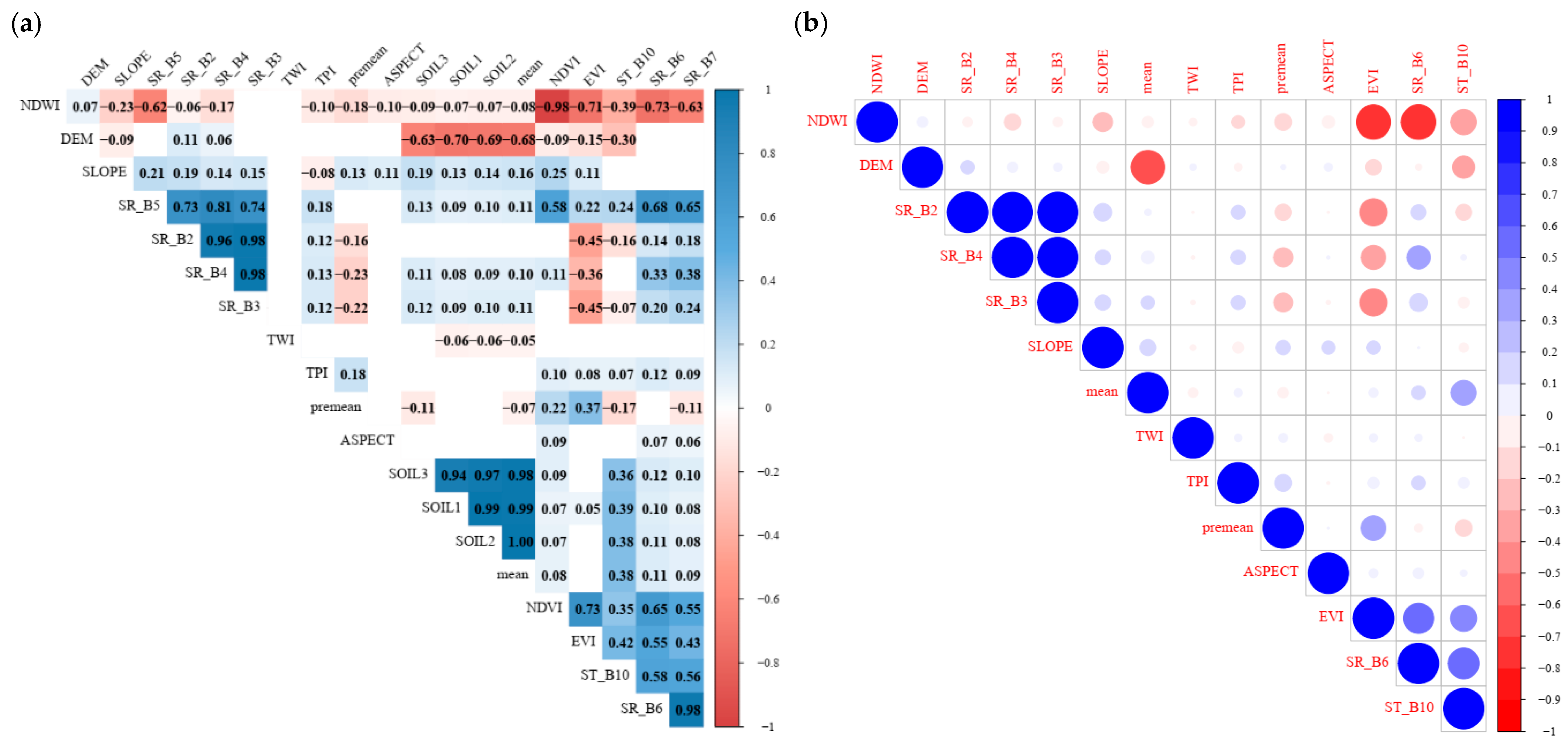 Remotesensing 17 01174 g002