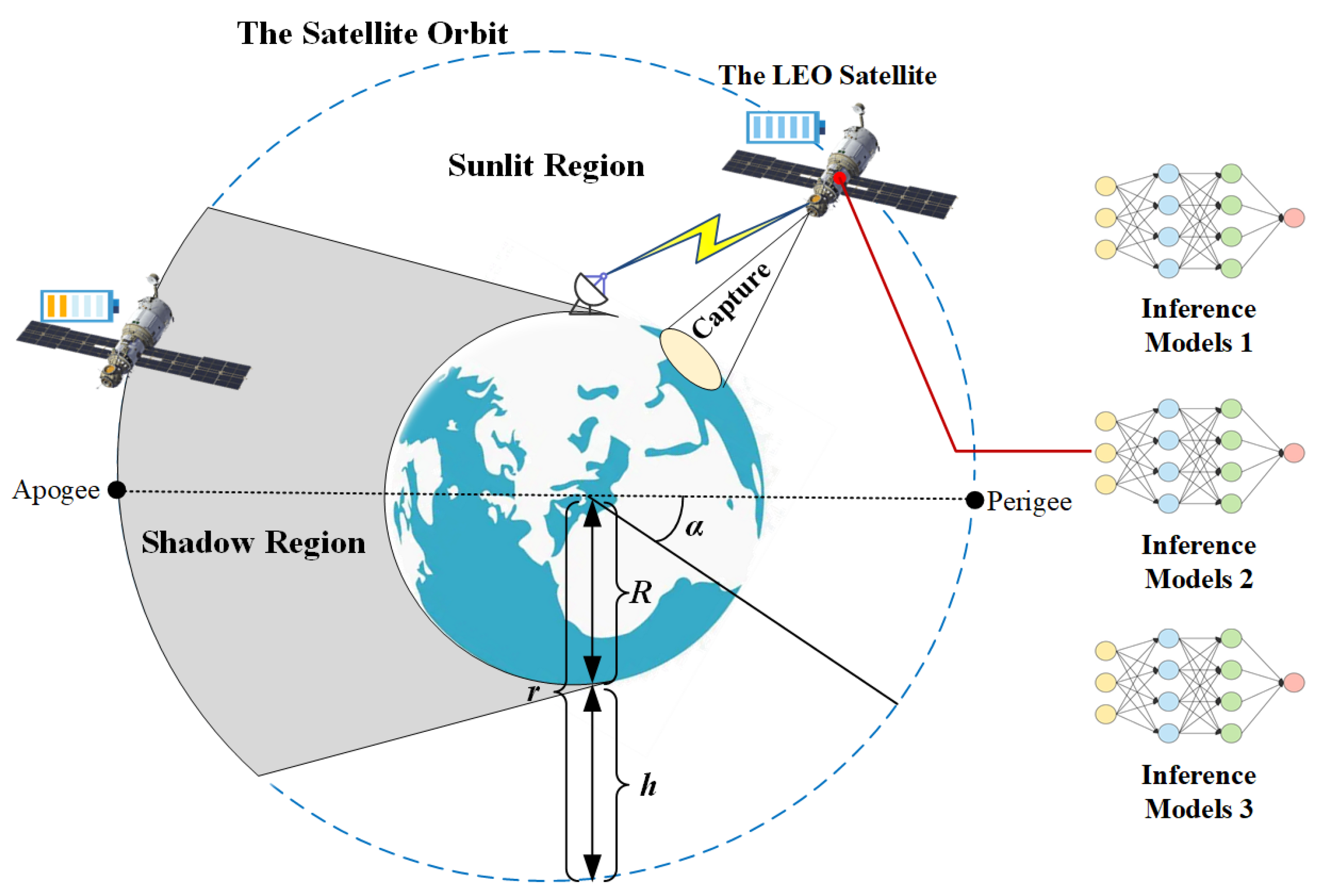 Remotesensing 17 01175 g001