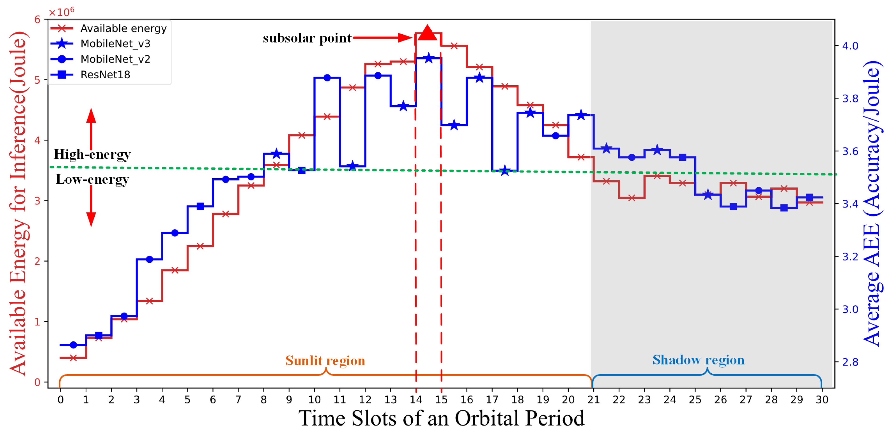 Remotesensing 17 01175 g008