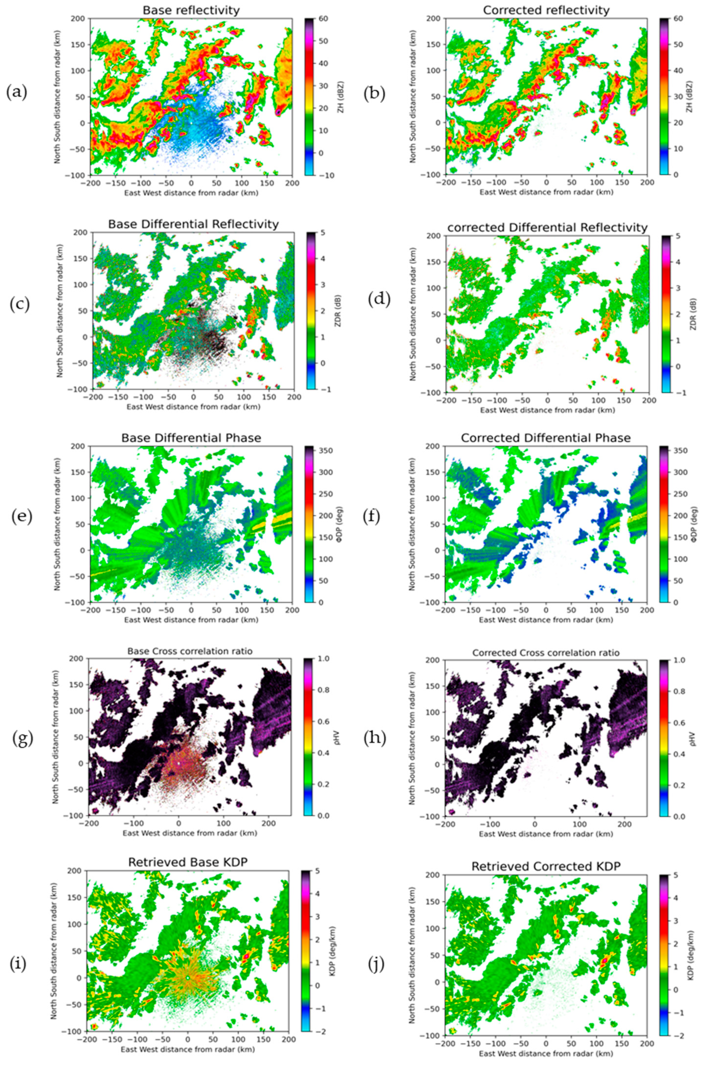 Remotesensing 17 01176 g008