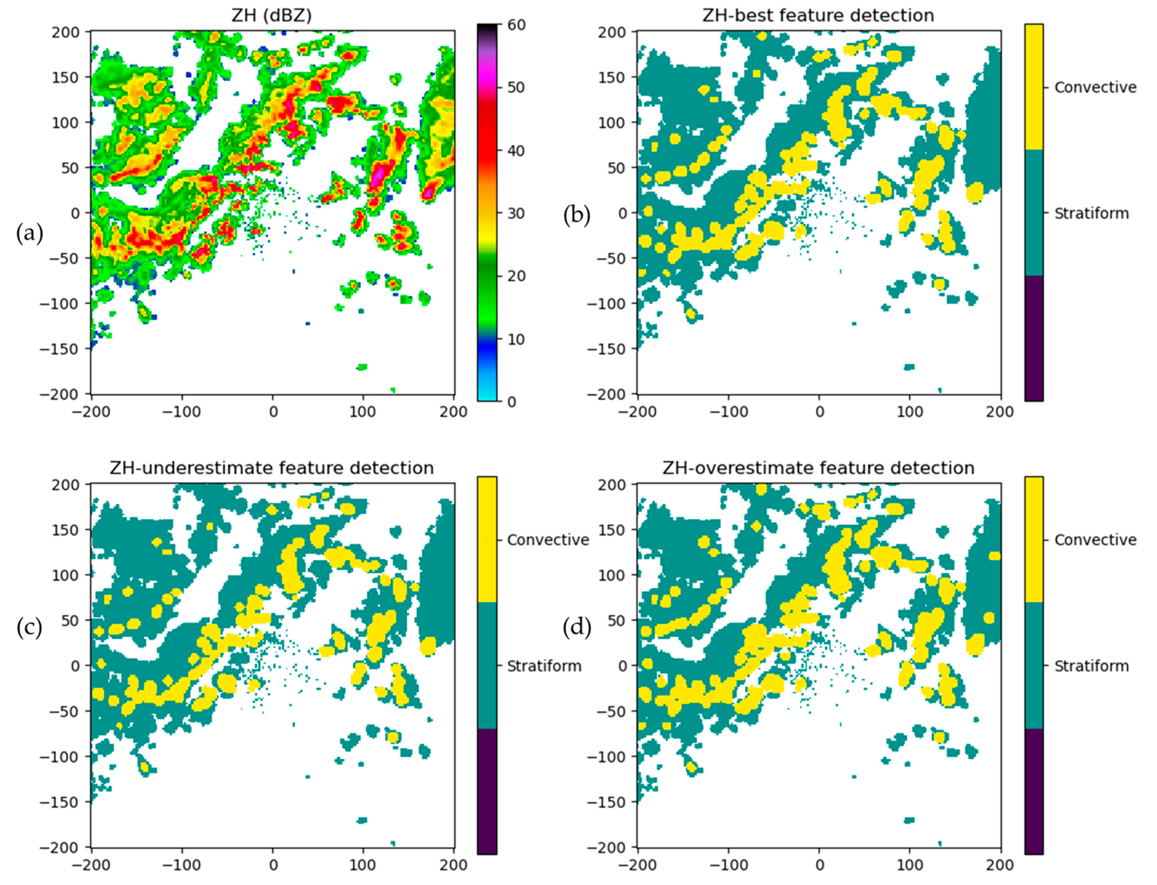 Remotesensing 17 01176 g012