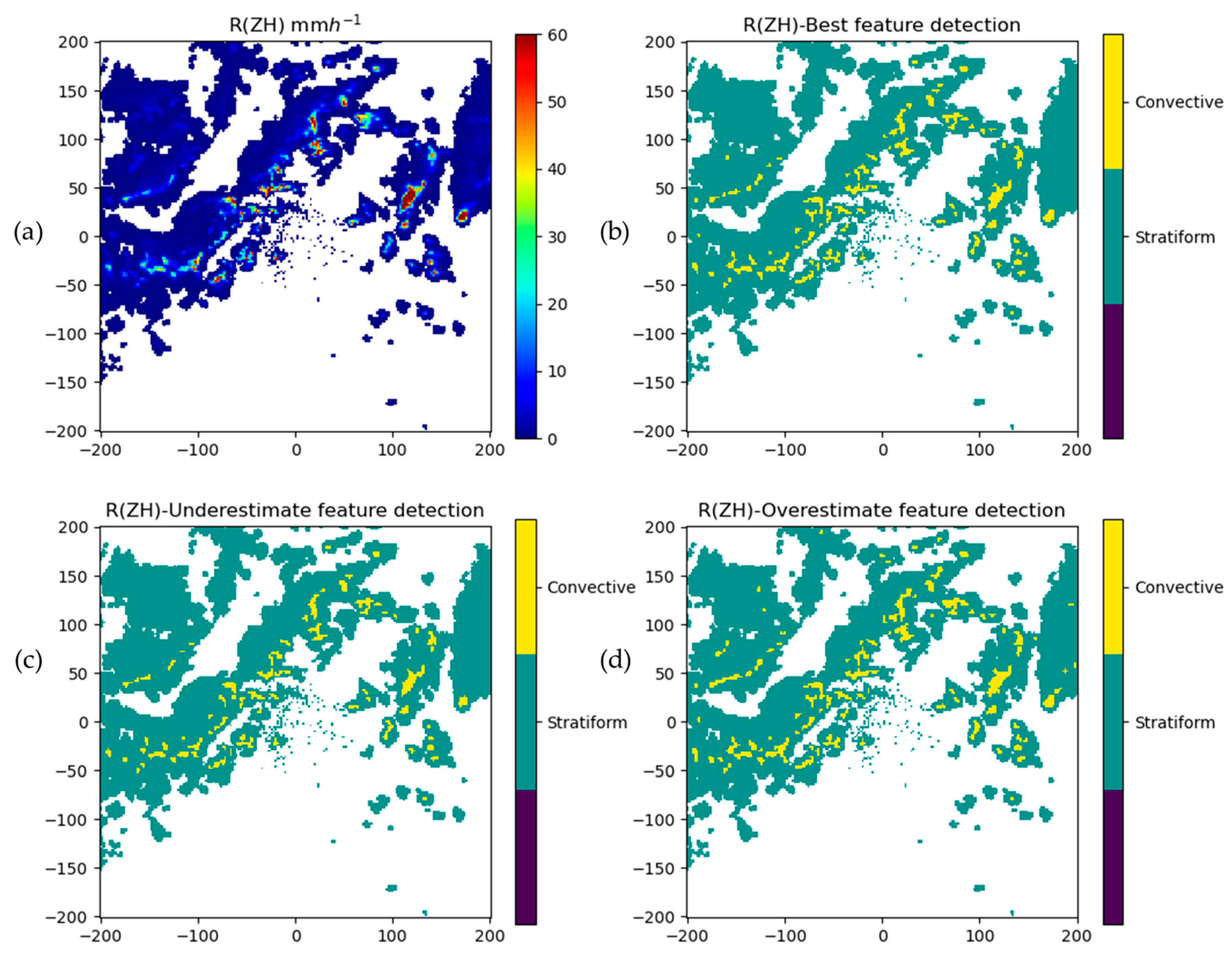 Remotesensing 17 01176 g013