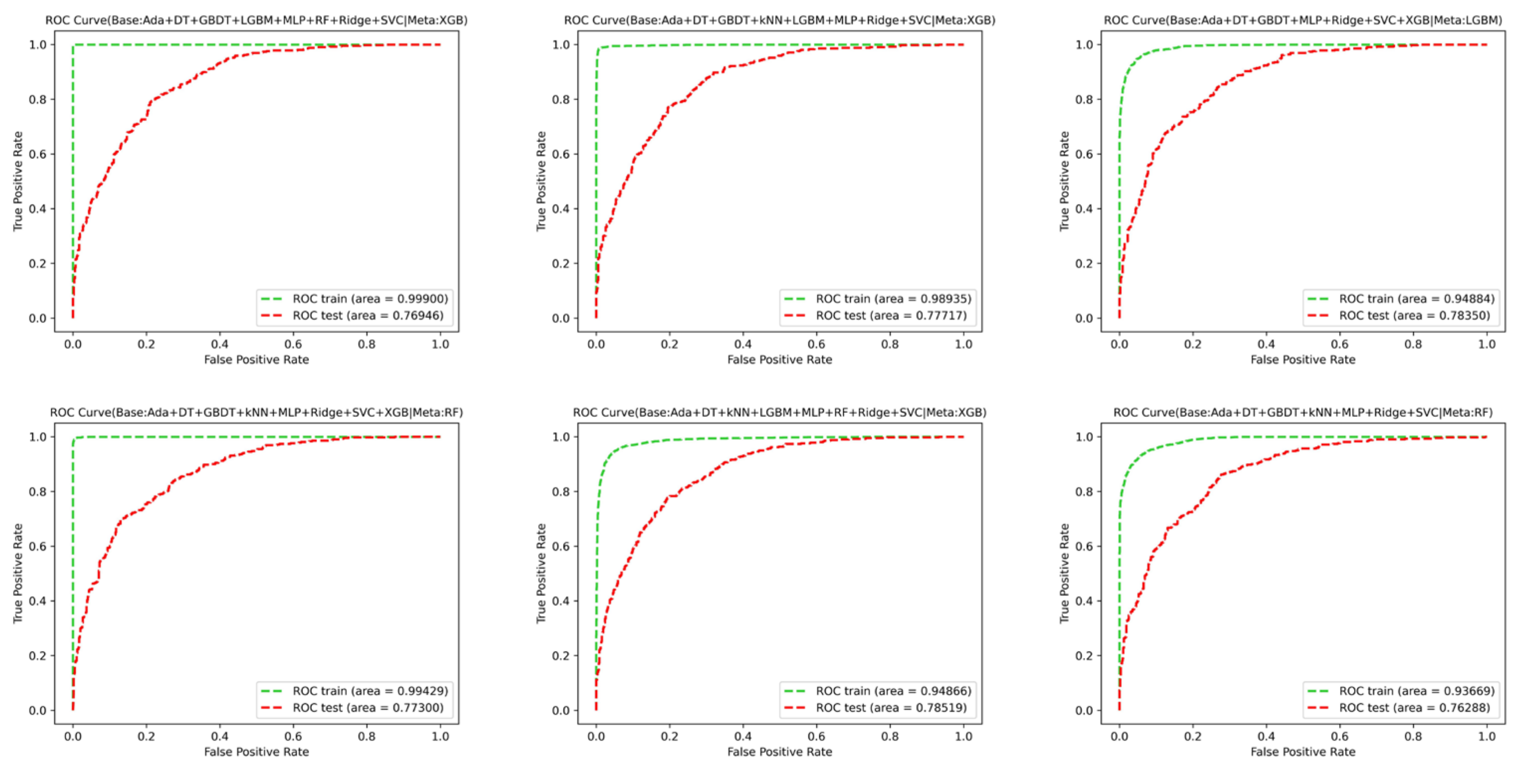 Remotesensing 17 01177 g010a