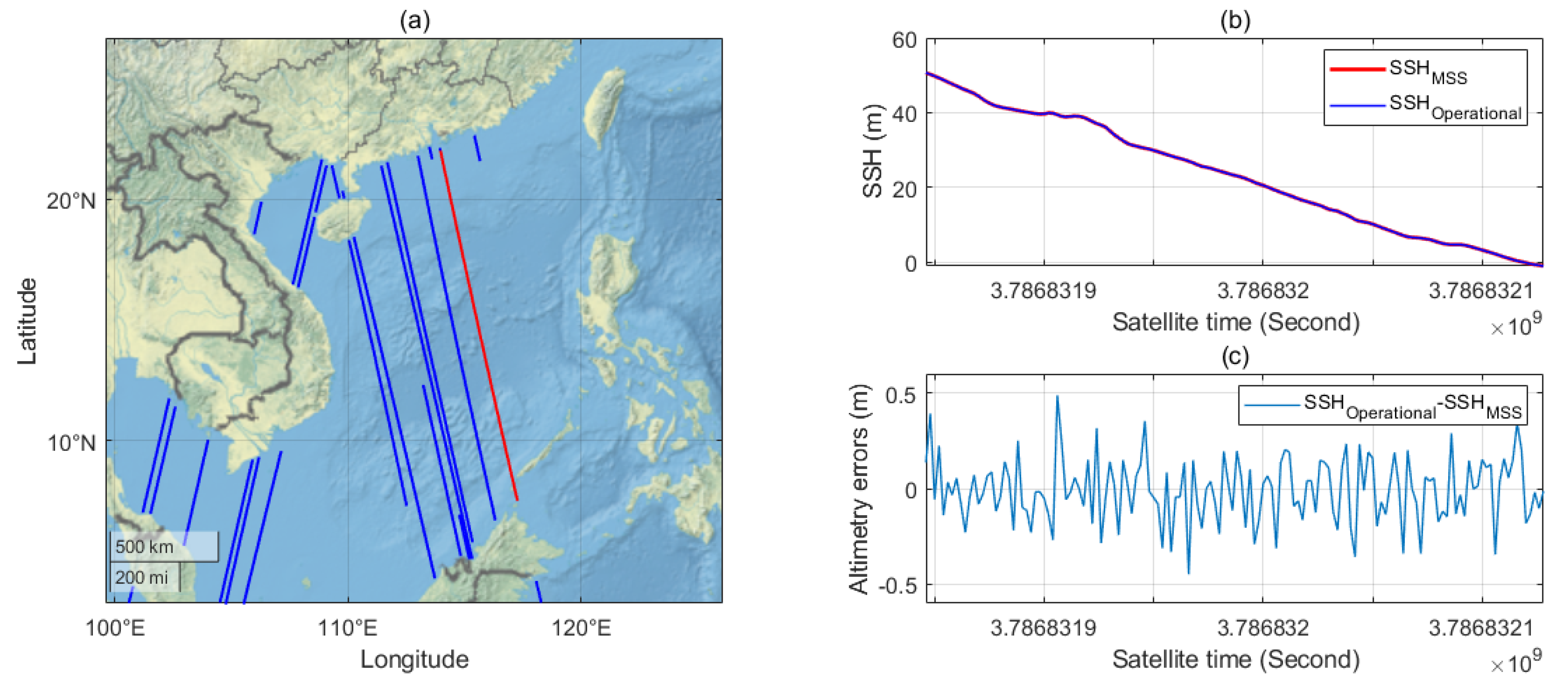 Remotesensing 17 01178 g005