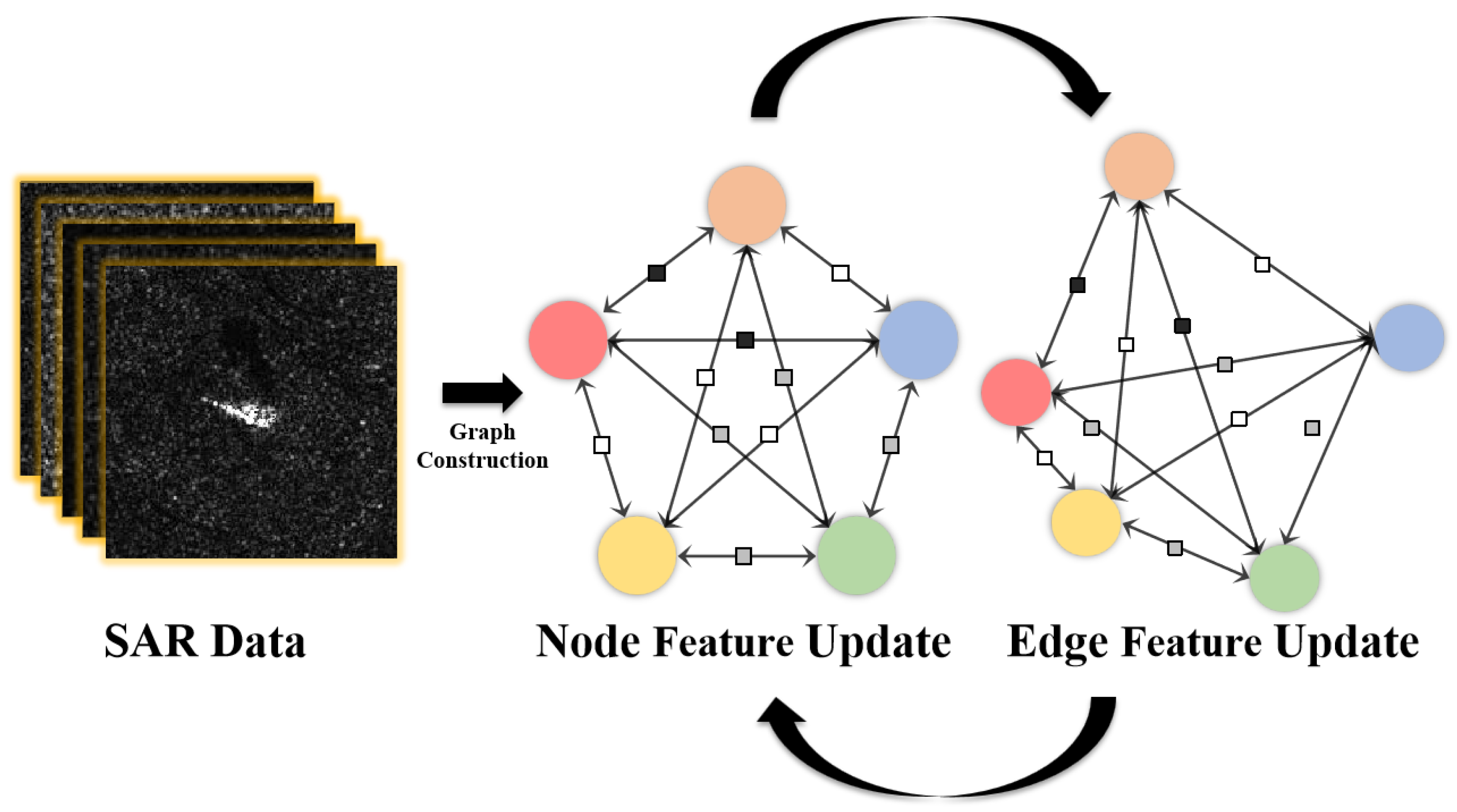 Remotesensing 17 01179 g002
