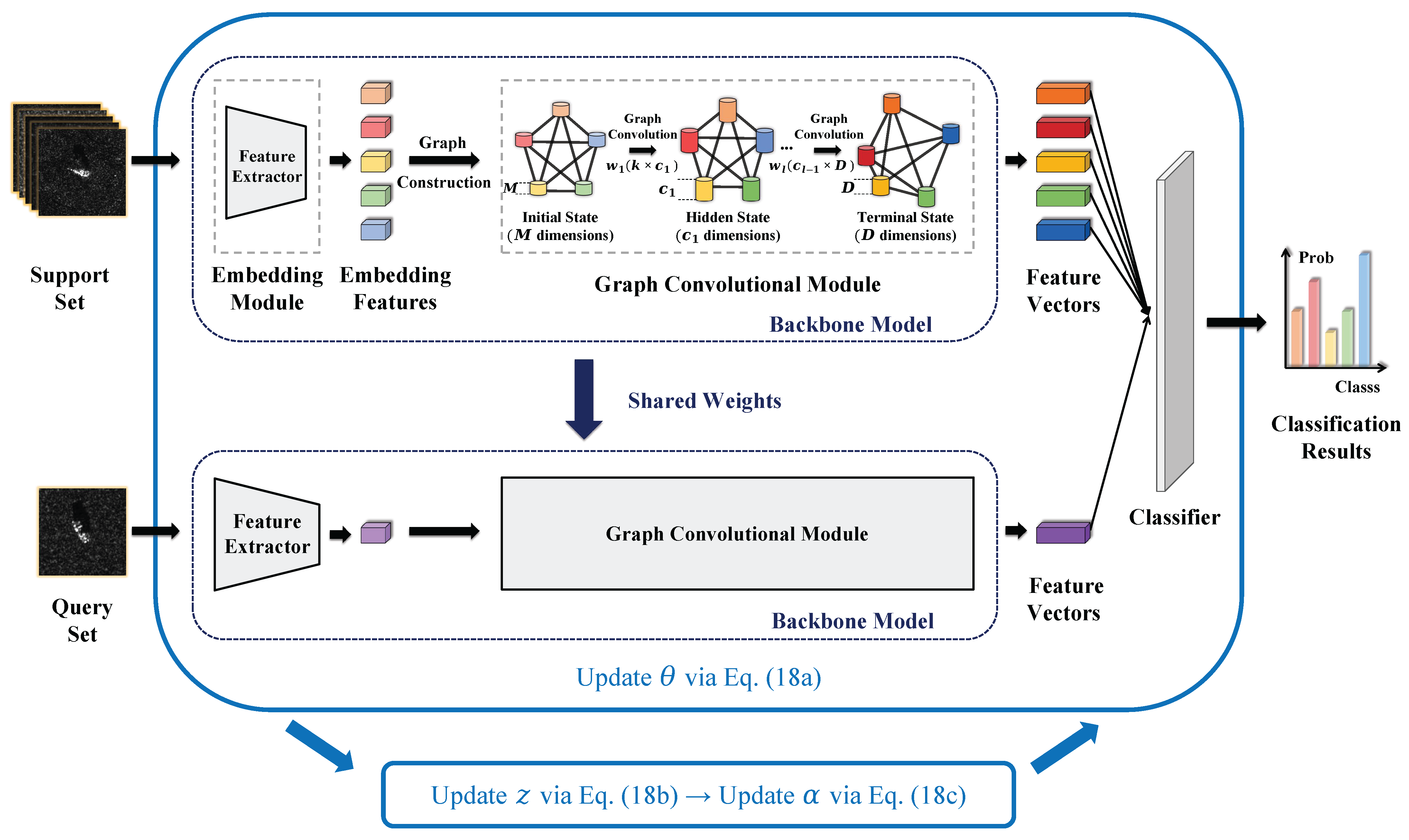 Remotesensing 17 01179 g003