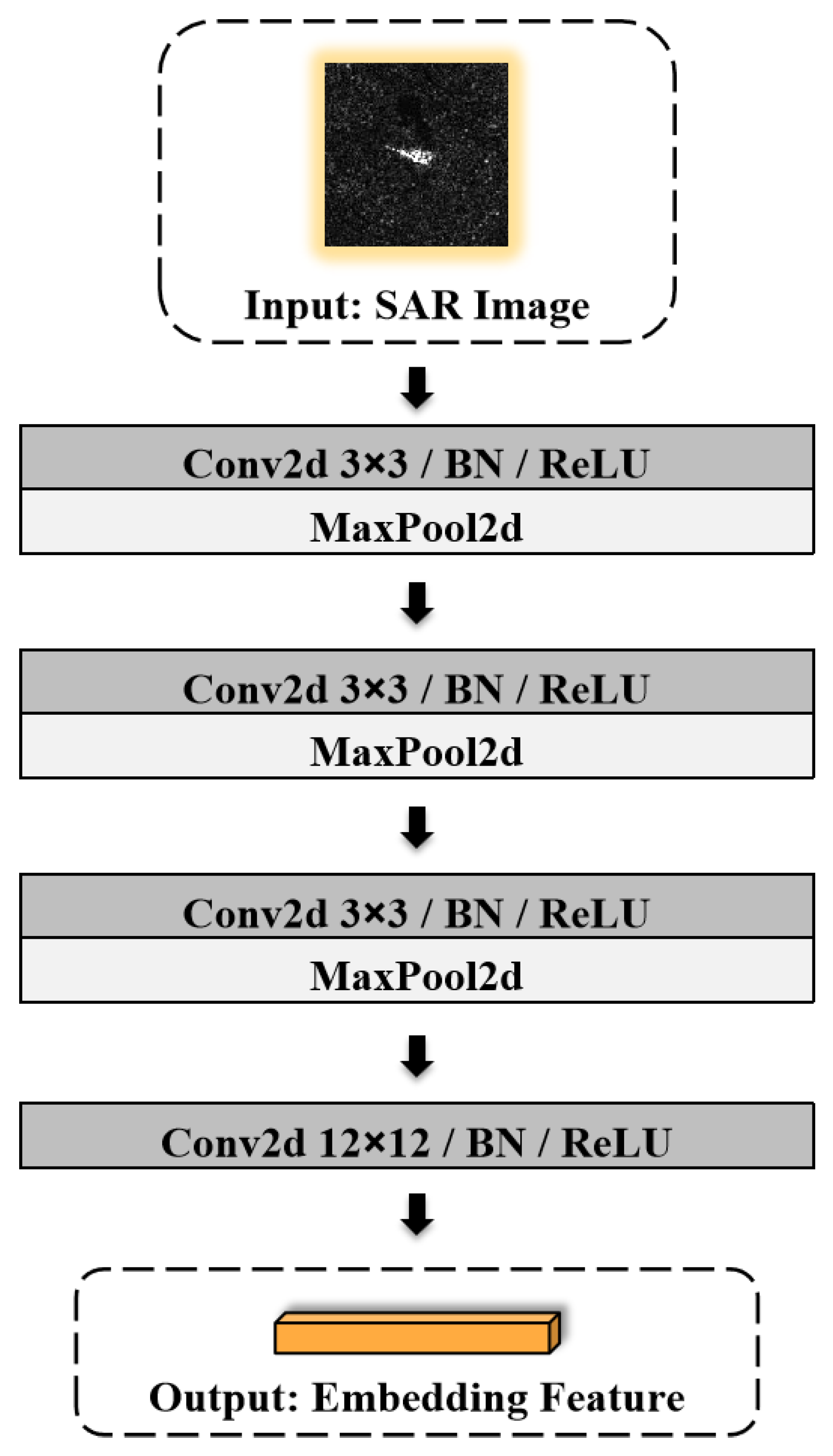 Remotesensing 17 01179 g004