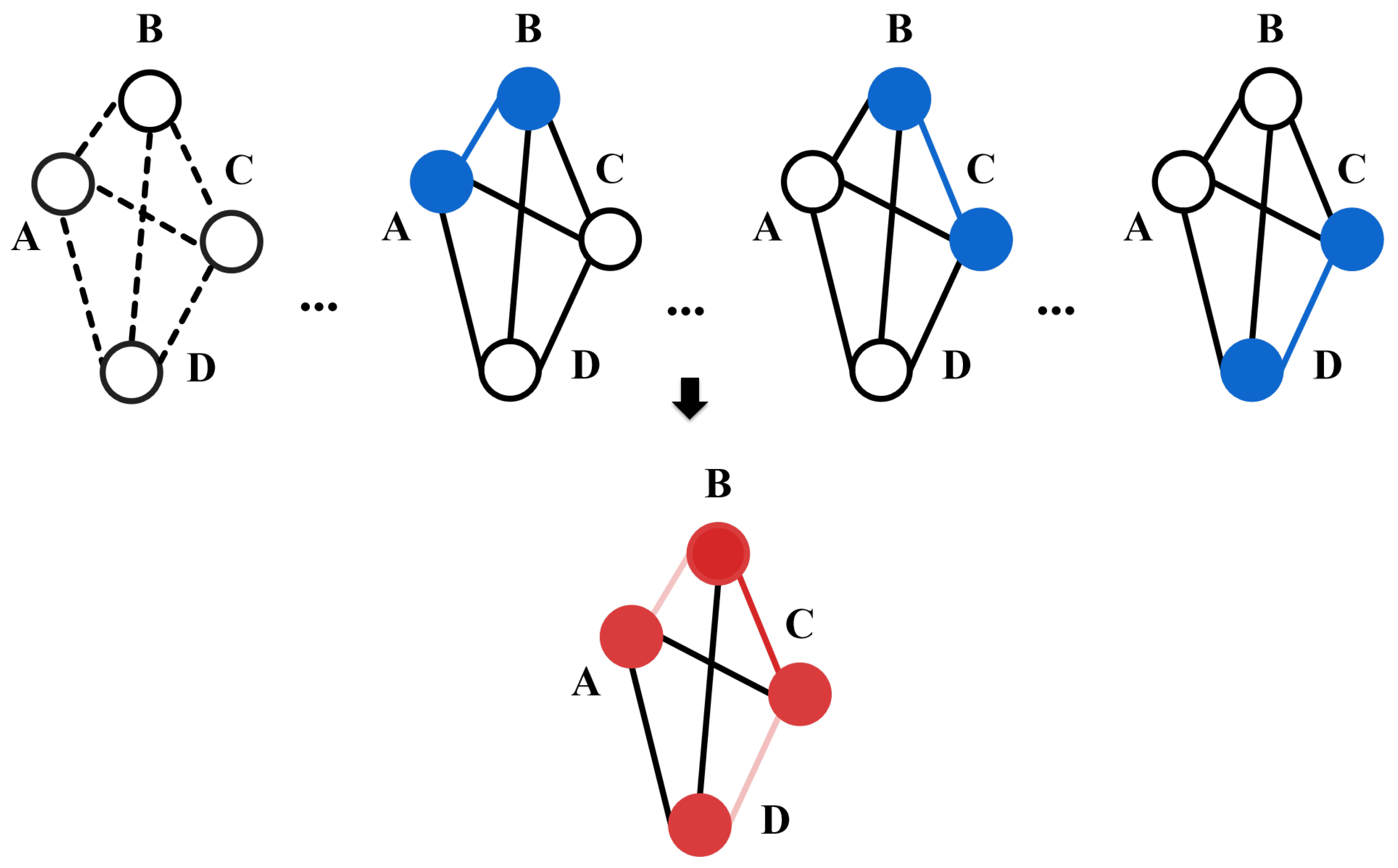 Remotesensing 17 01179 g005