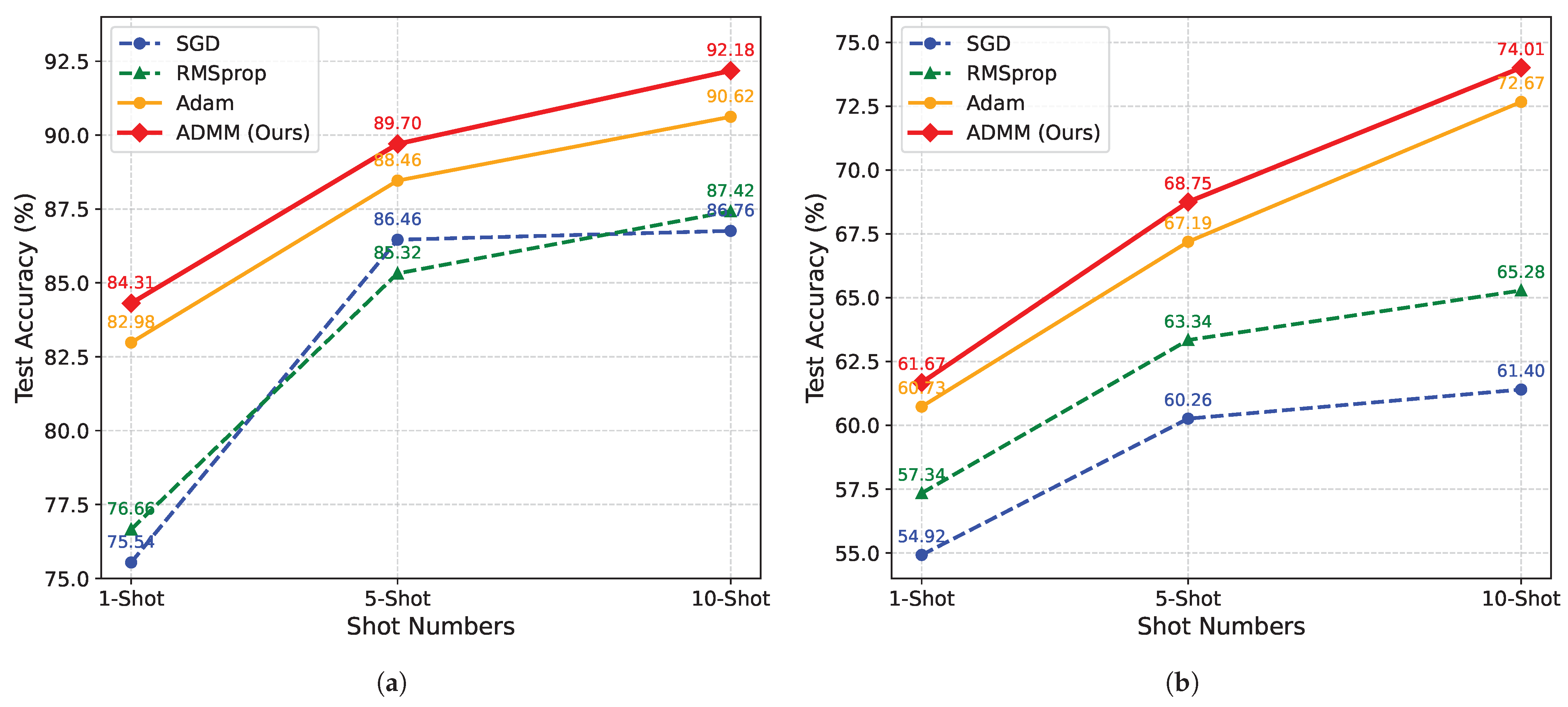 Remotesensing 17 01179 g009