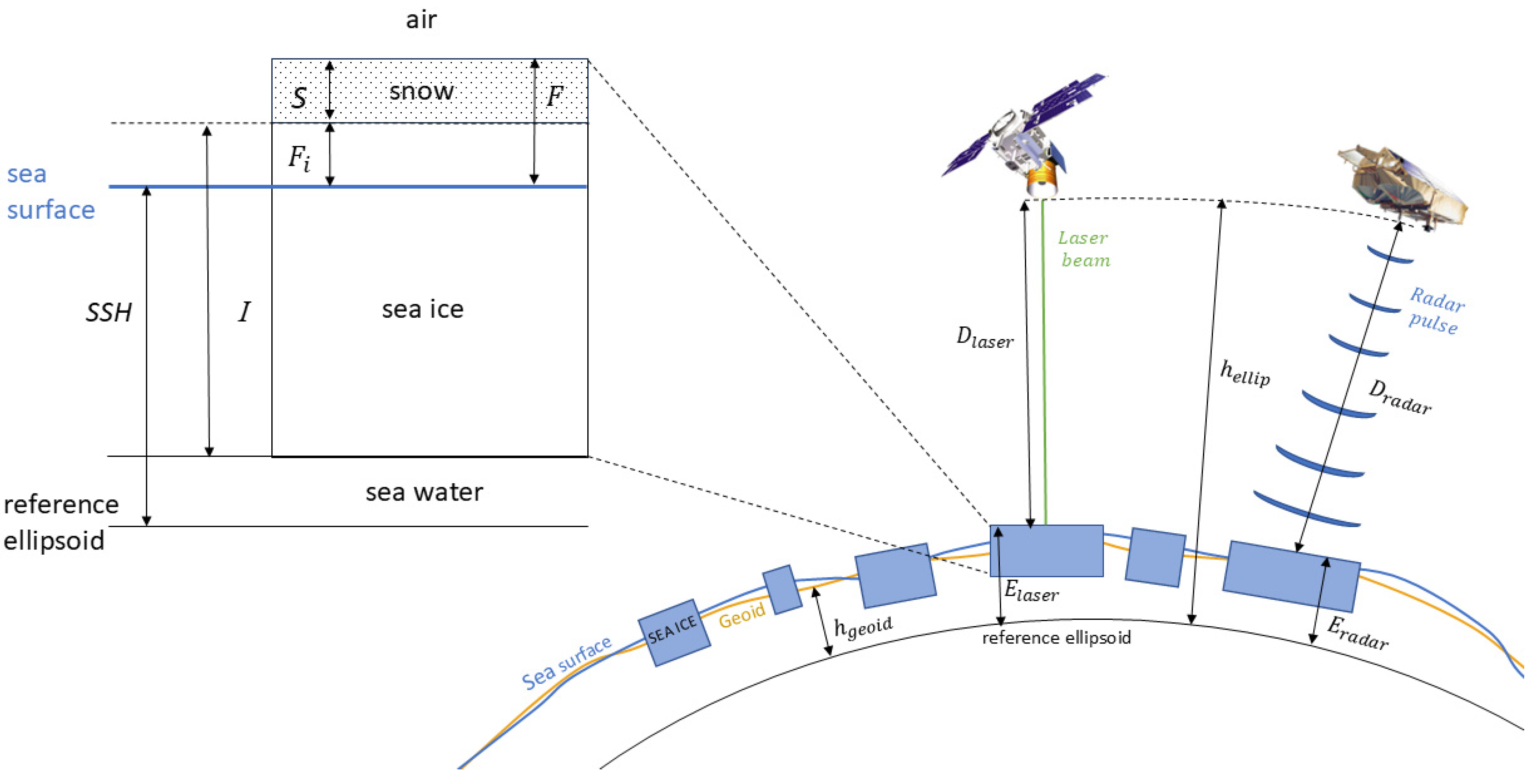 Remotesensing 17 01180 g002