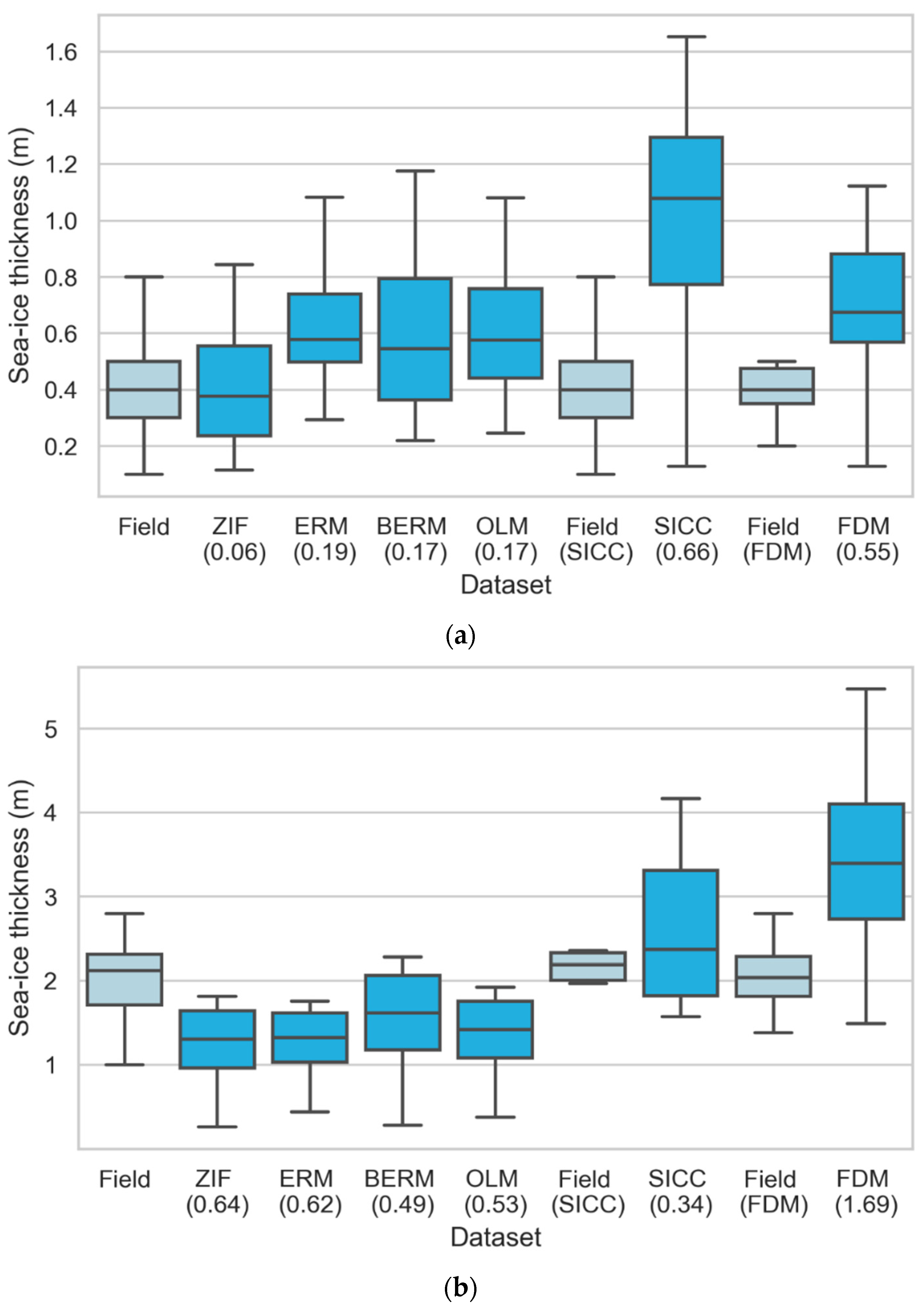 Remotesensing 17 01180 g003